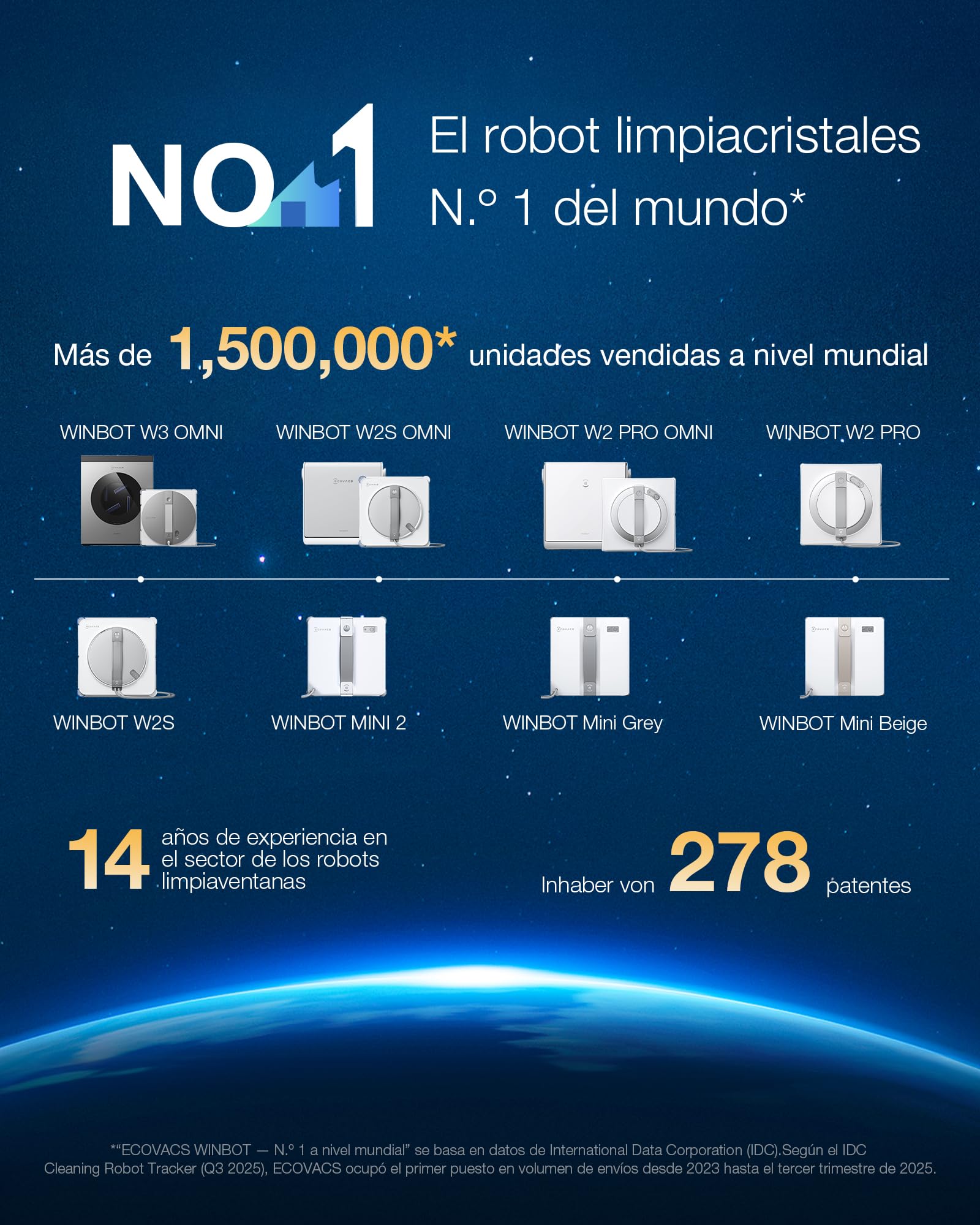 ECOVACS Winbot W2 Pro Omni Robot limpiacristales, con estación multifunción, Carga Durante el Funcionamiento, pulverizador de Agua de Triple Boquilla, protección de 12 Niveles
