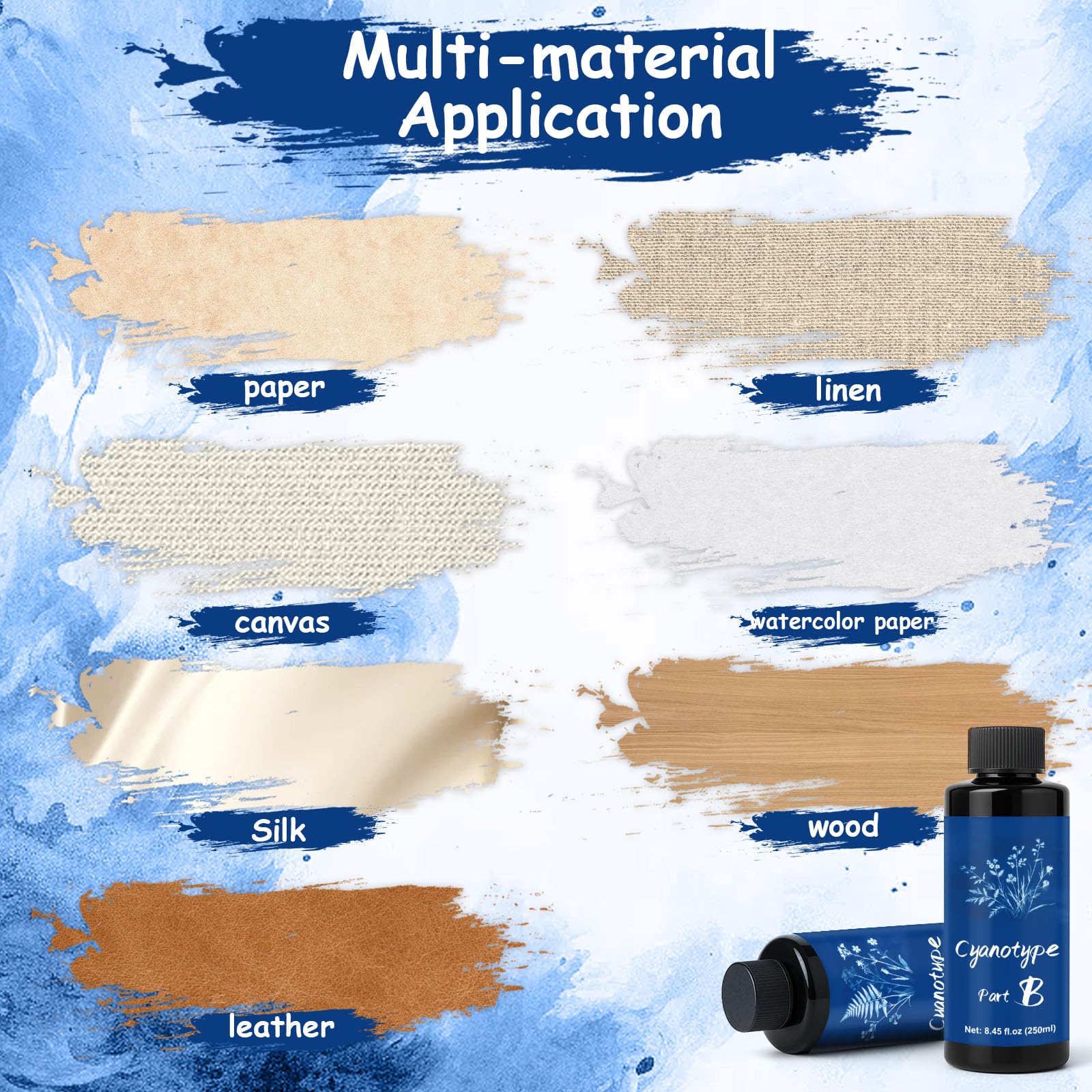 Cyanotype Kit, Cyanotype Chemicals Sensitizer Set adatto per la stampa su tessuto, modelli di carta e legno, ecc., Soluzione di stampa solare, set sensibilizzante per principianti e artisti