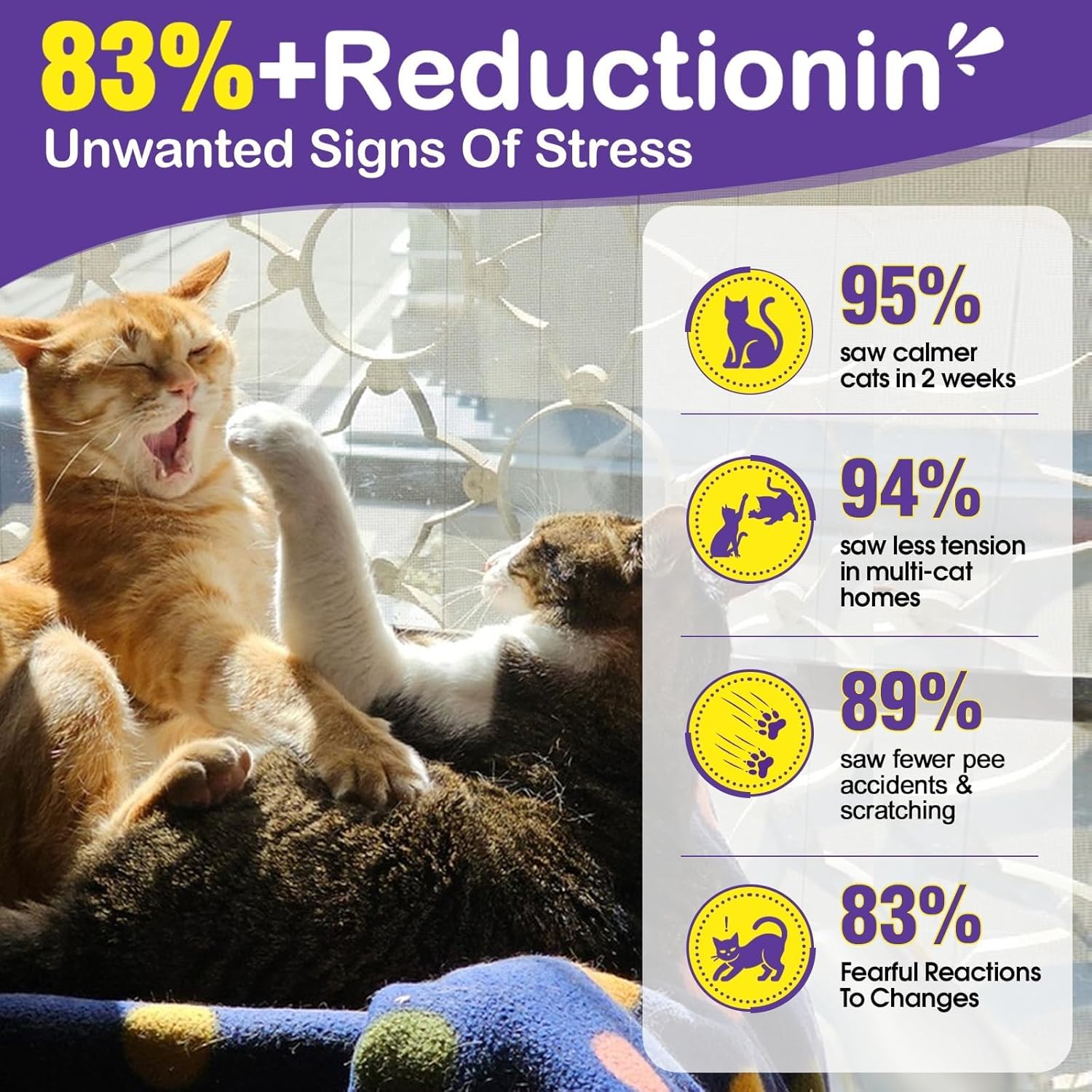 2Pack Cat Calming Diffuser - Multicat Effective Solution to Stress & Aggression, Suitable for Home Use