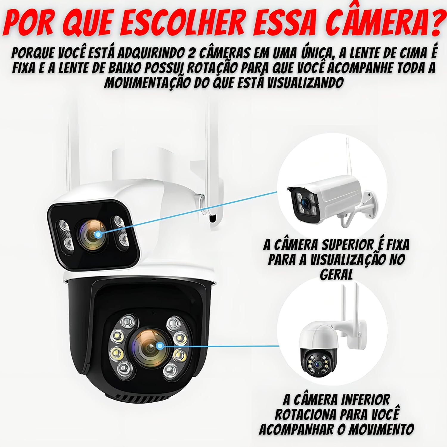 Câmera de Segurança Wi-Fi Full HD