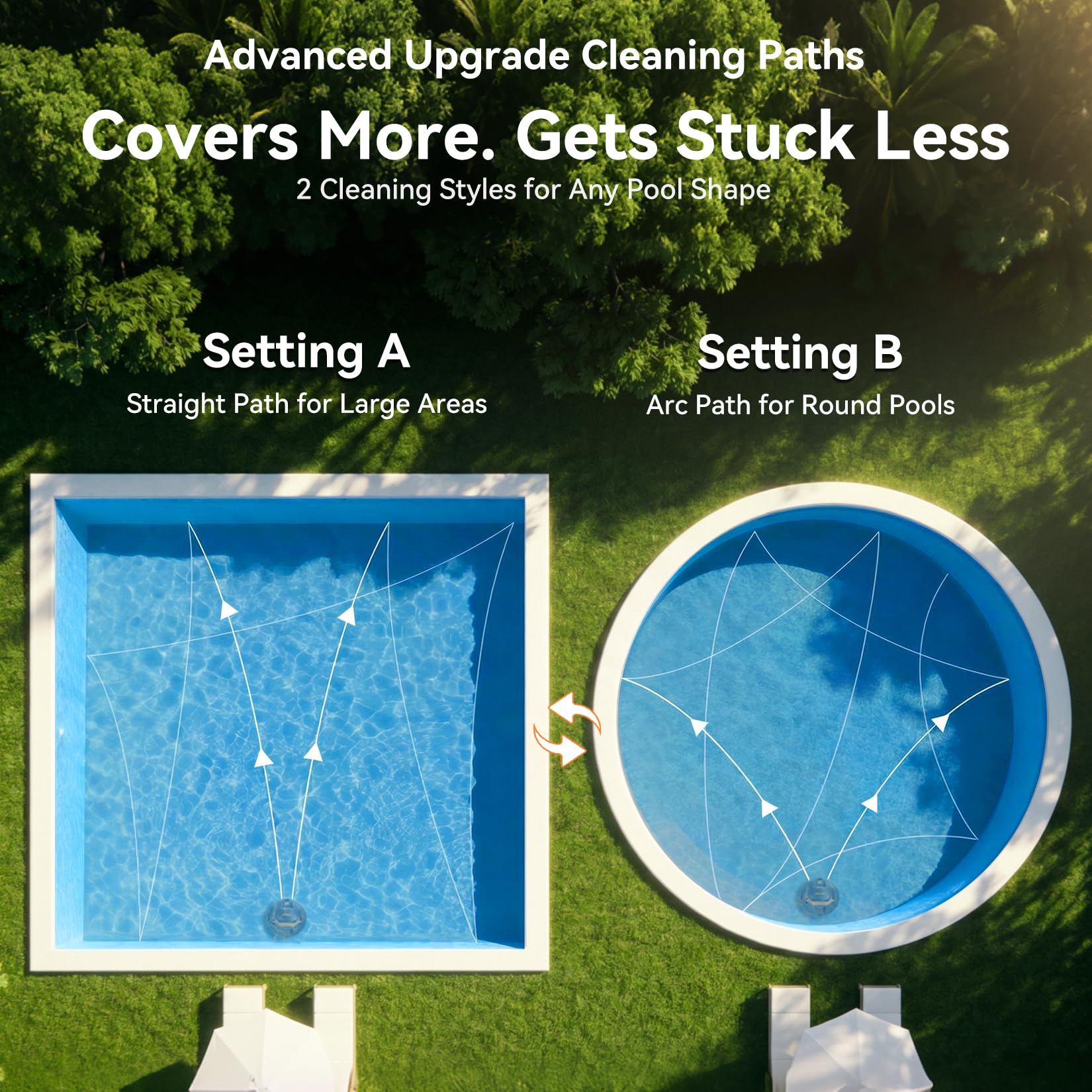 (2026 New) CoasTeering Planet Poolroboter Akku, 120 Min. Laufzeit, Auto-Parking, 2,5 Std. Schnellladung, Dual-Motor Poolsauger für Pools bis 80 m², für Aufstellpools & Schwimmbecken mit ebenem Boden