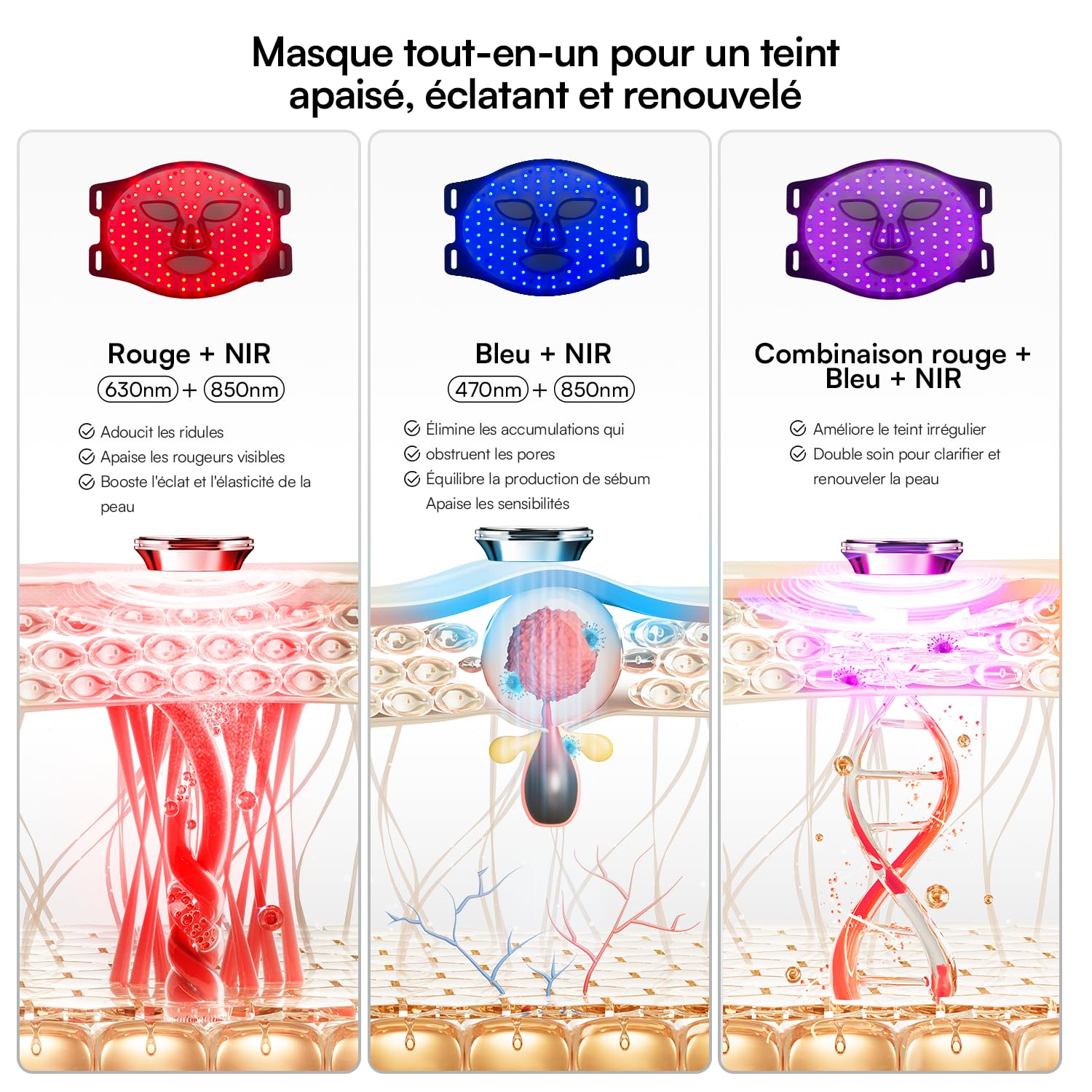 INIA GLOW Masque LED Visage, Lumière Rouge & Bleue, 3 Modes, 220 LEDs | Résultats visibles, Batterie rechargeable, Minuterie 10 à 30 min, Arrêt automatique, Soin quotidien en toute simplicité