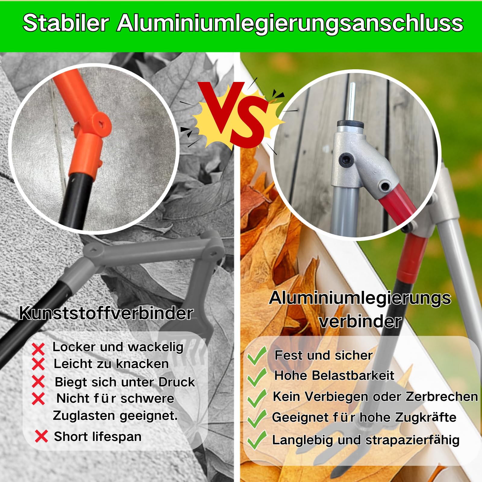 BeGrit Dachrinnenreiniger Dachrinnen Reiniger 3m Ausziehbar Teleskopstiel mit Dachrinnenschaufel entfernt Schmutz & Laub keine Leiter benötigt für Gartengräben Haus und Außenreinigung