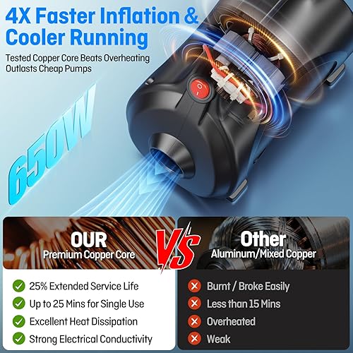 Miniatura 2 de Bomba de aire eléctrica de 650 W para colchón de aire inflable, potente bomba de inflador de llenado rápido para piscina, flotador, balsa,