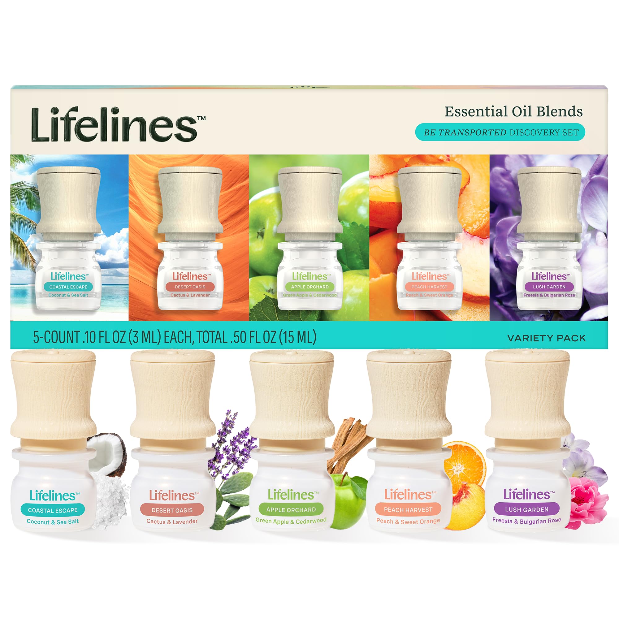 Lifelines Essential Oil Blends, 5-Pack Be Transported Discovery Set - Blended Essential Oils with Precision Pump for Aromatherapy Diffusers - Long-Lasting Scented Fragrance