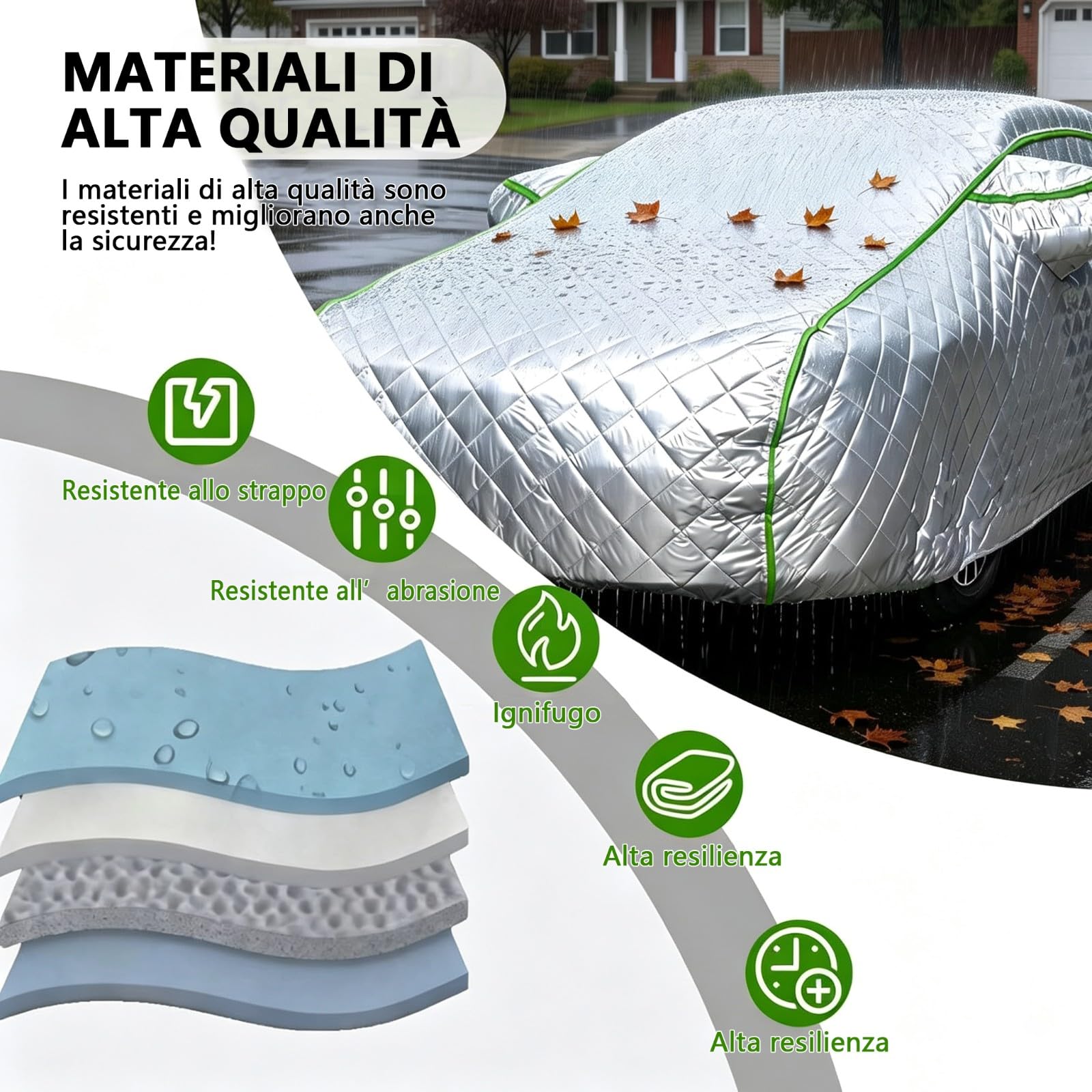 Funda Coche Antigranizo para R enault AUSTRAL E-Tech 2022-2027