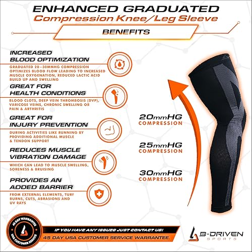 Miniatura 3 de Mangas de compresión de piernas completas para hombres y mujeres, mangas médicas para piernas para apoyar la recuperación de la circulación sanguínea