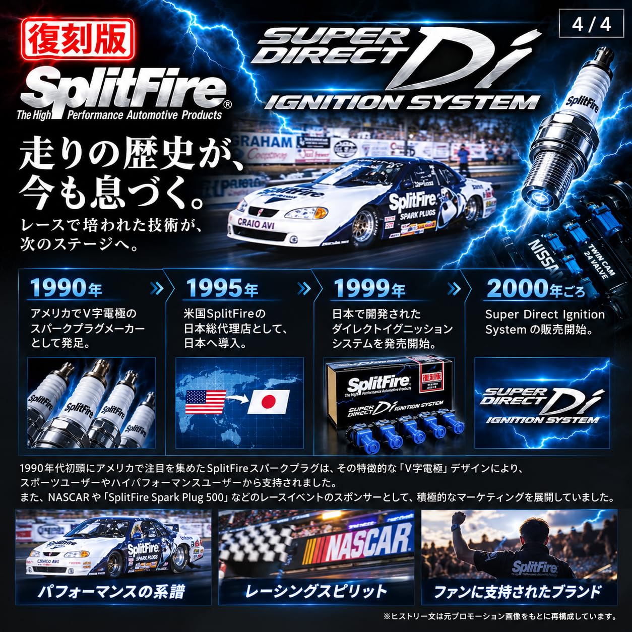 Amazon | SplitFire（スプリットファイア）SP-DIS-008S スーパー