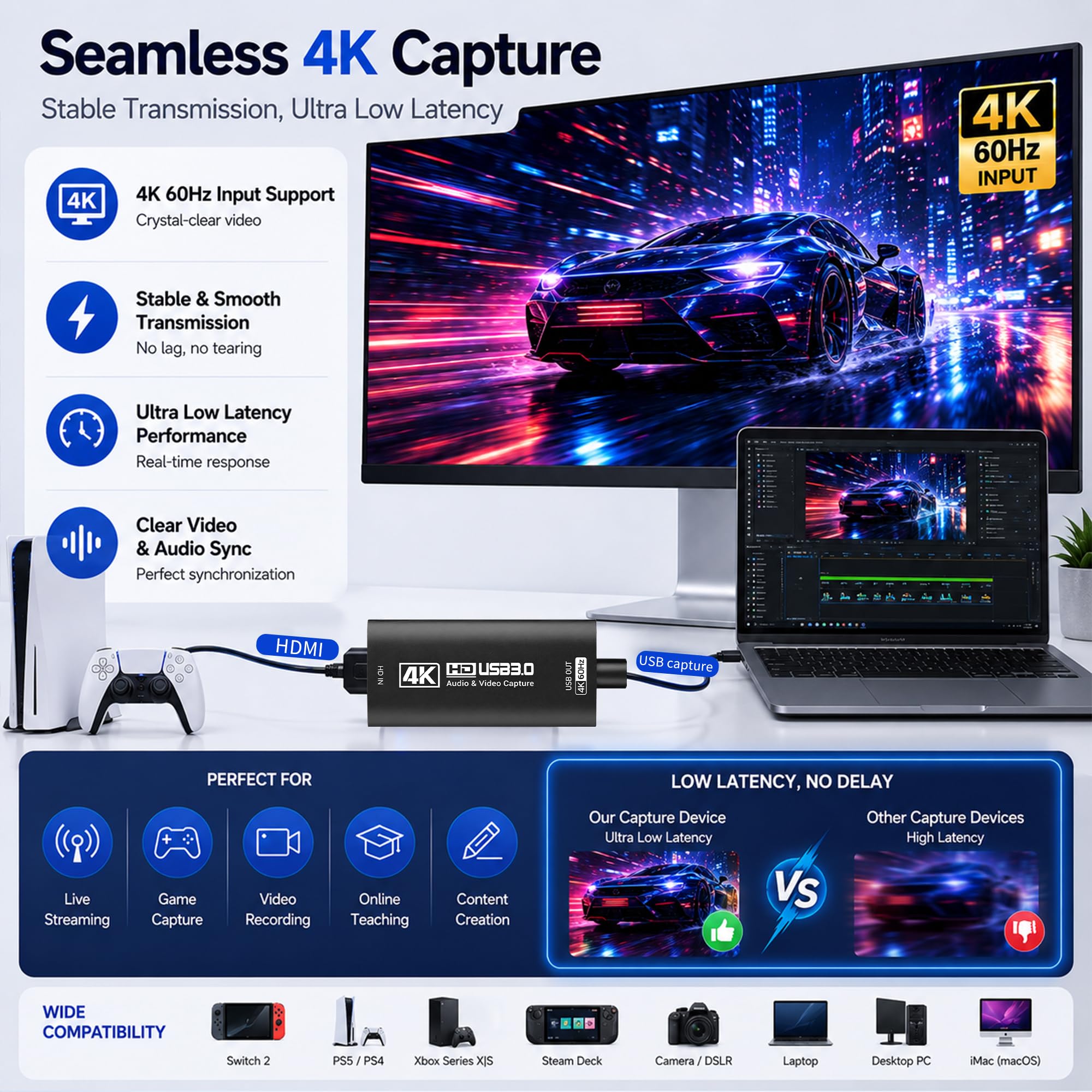 Guermok, Karta przechwytująca HDMI, 4K60FPS / 2K120FPS, czarny, streaming | Streaming, nagrywanie i granie z niskim opóźnieniem, Obsługuje konsole przenośne, Plug & Play bez sterowników, konsole domowe