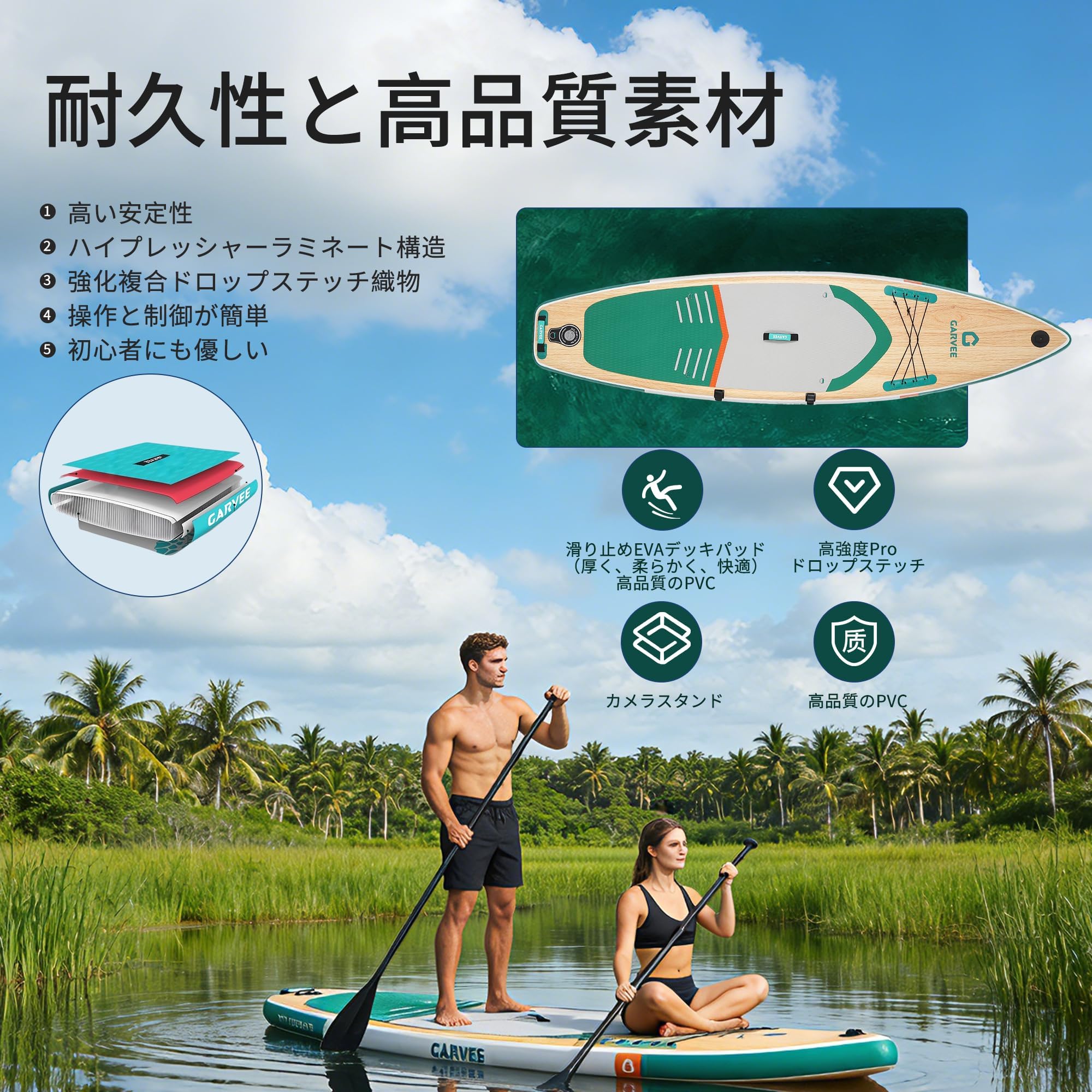 Amazon | Garvee SUPボード サップボード 320×81×15cm 三枚フィン