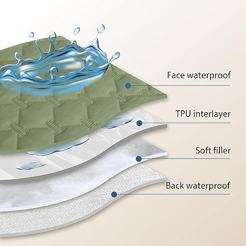 Miniatura 6 de gogobunny Funda de cama 100% impermeable de doble cara para perro, manta para mascotas, sofá, protector de muebles para cachorros, perros grandes,