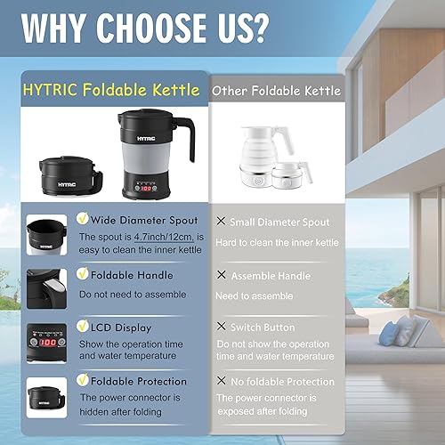 Miniatura 6 de HYTRIC Travel Electric Kettle 700ML Foldable Small Electric Kettle BPA-Free Portable Electric Kettle with Multifunctional Panel Collapsible Hot