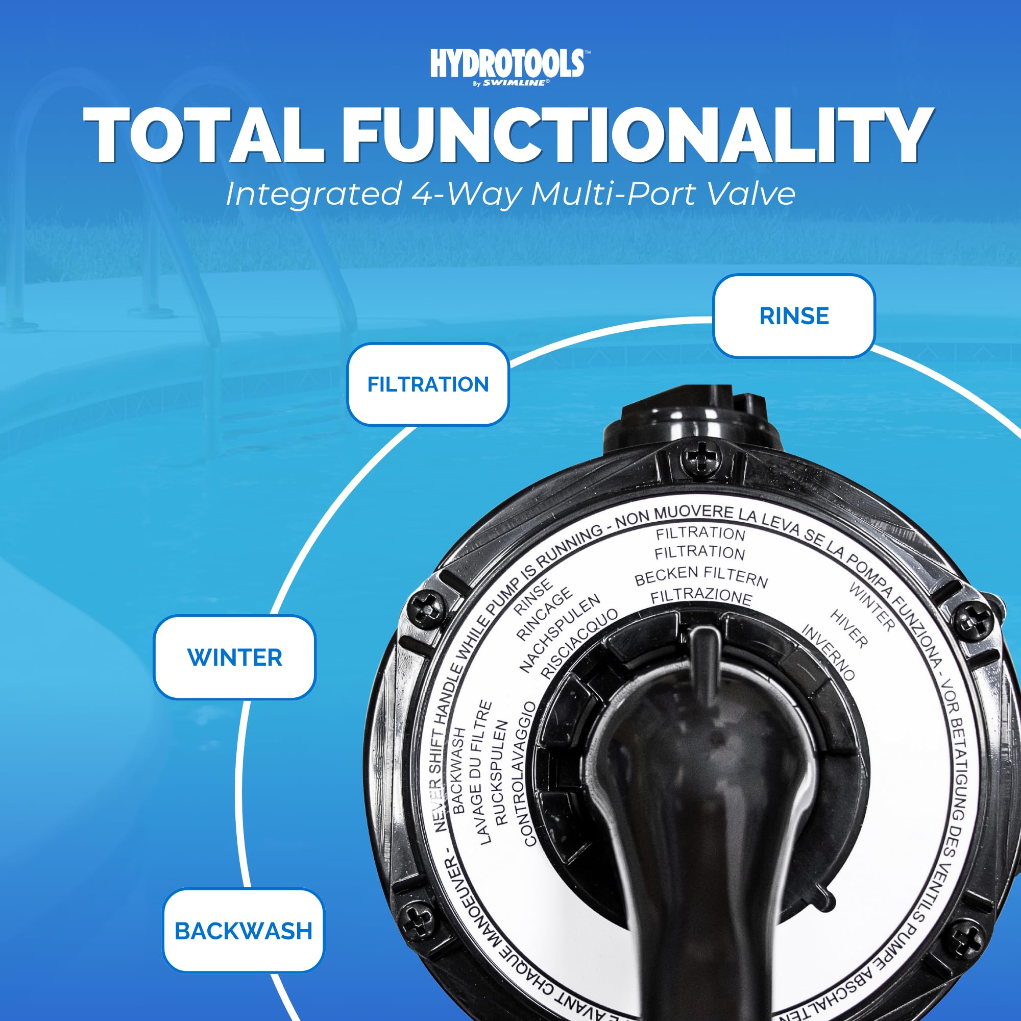 Amazon.com : SWIMLINE HYDROTOOLS 12 Inch Pool Sand Filter Pump For