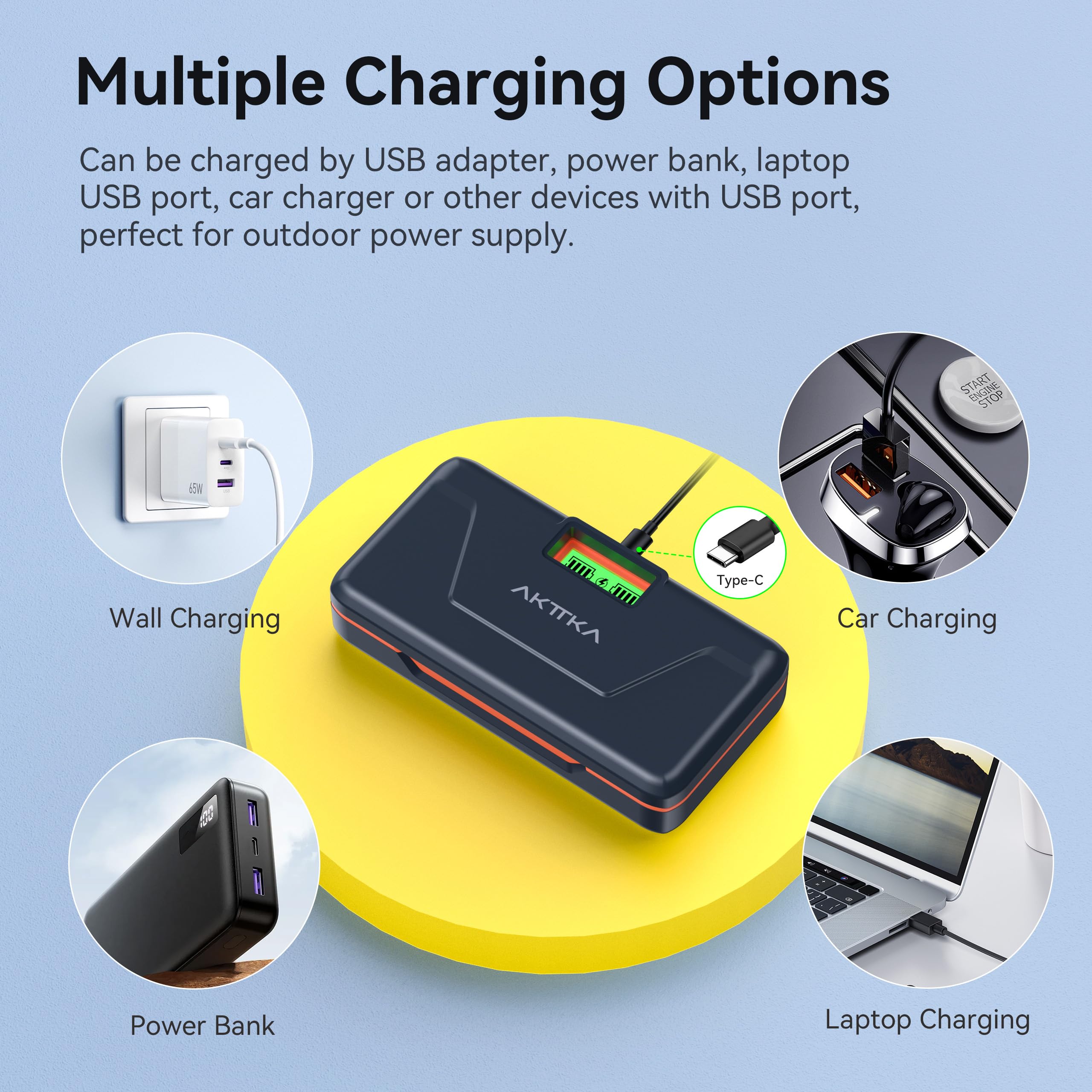 NP-FZ100 - Batería para cámara Sony (2 Unidades, 2280 mAh, 7,4 V, con Cargador Plegable de 20 W, Cable USB-C V1)