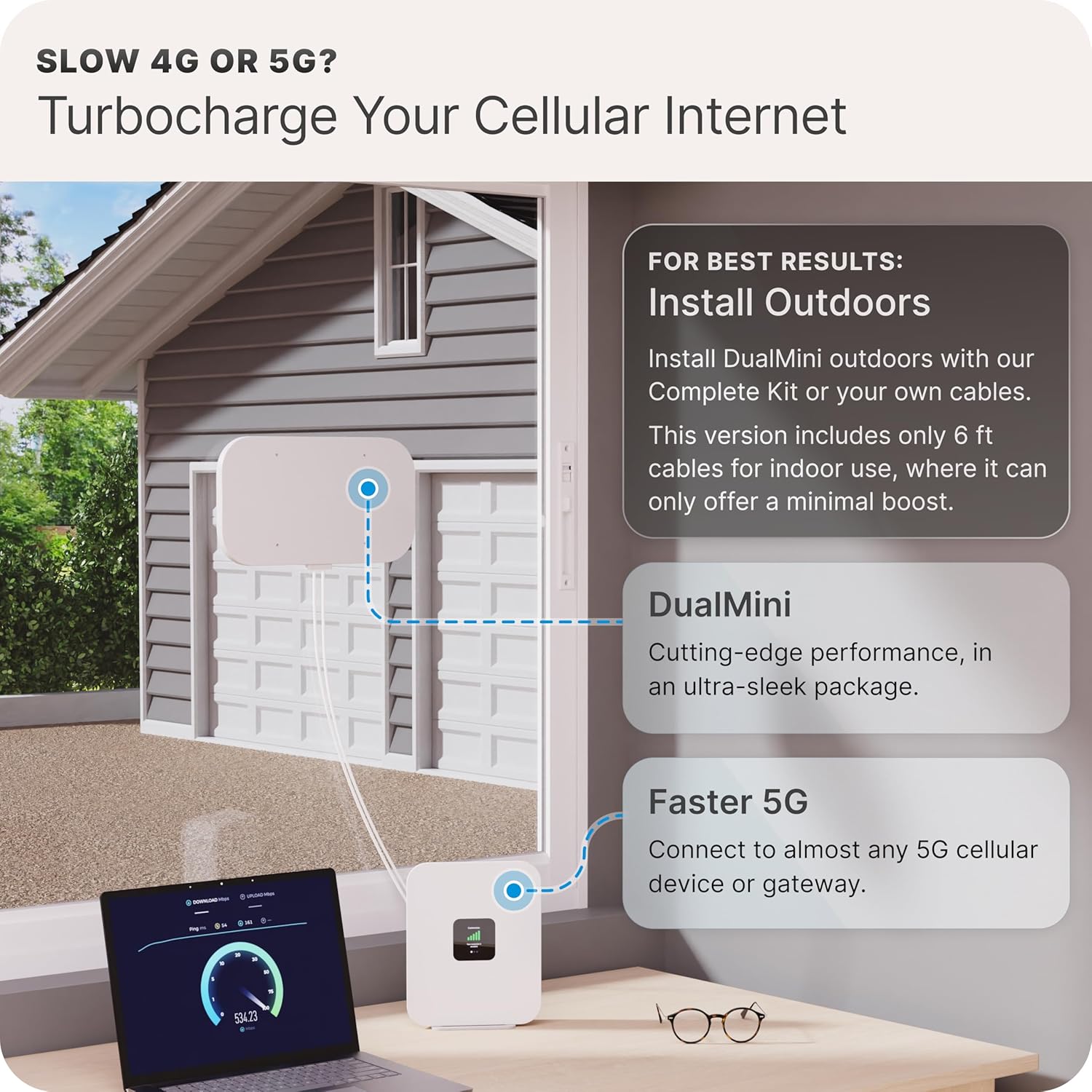 Diagram illustrating outdoor antenna installation for improved 4G/5G cellular internet, showing a laptop and router connected to an outdoor antenna.