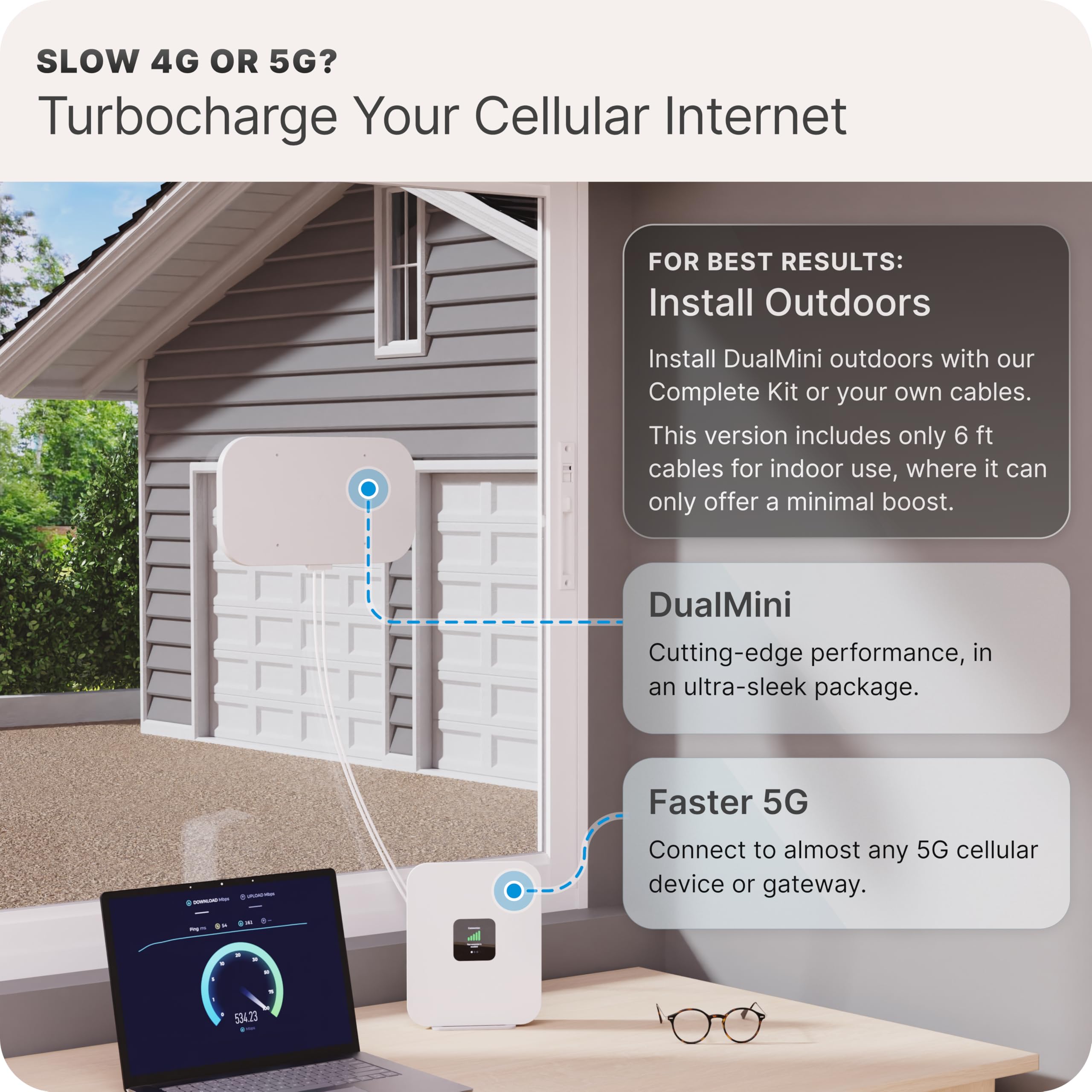 Waveform DualMini Antenne de fenêtre MIMO 2 x 2 profil bas | Routeurs omnidirectionnels 4G/5G et points d'accès | Pour Netgear M5 (MR5200) & M6 (MR6150 & MR6550), Orbi, Vodafone | Maisons et
