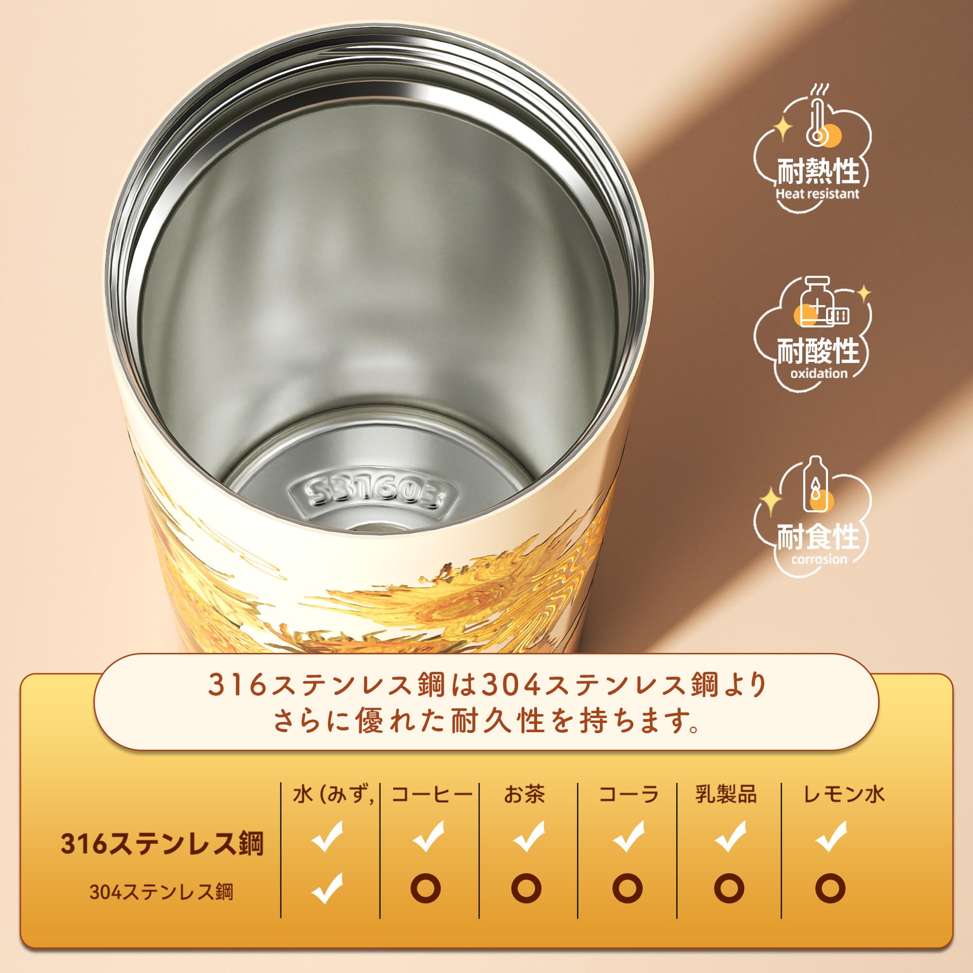 Amazon | GERM×ゴッホ「ひまわり」【公式】プレミアム真空断熱