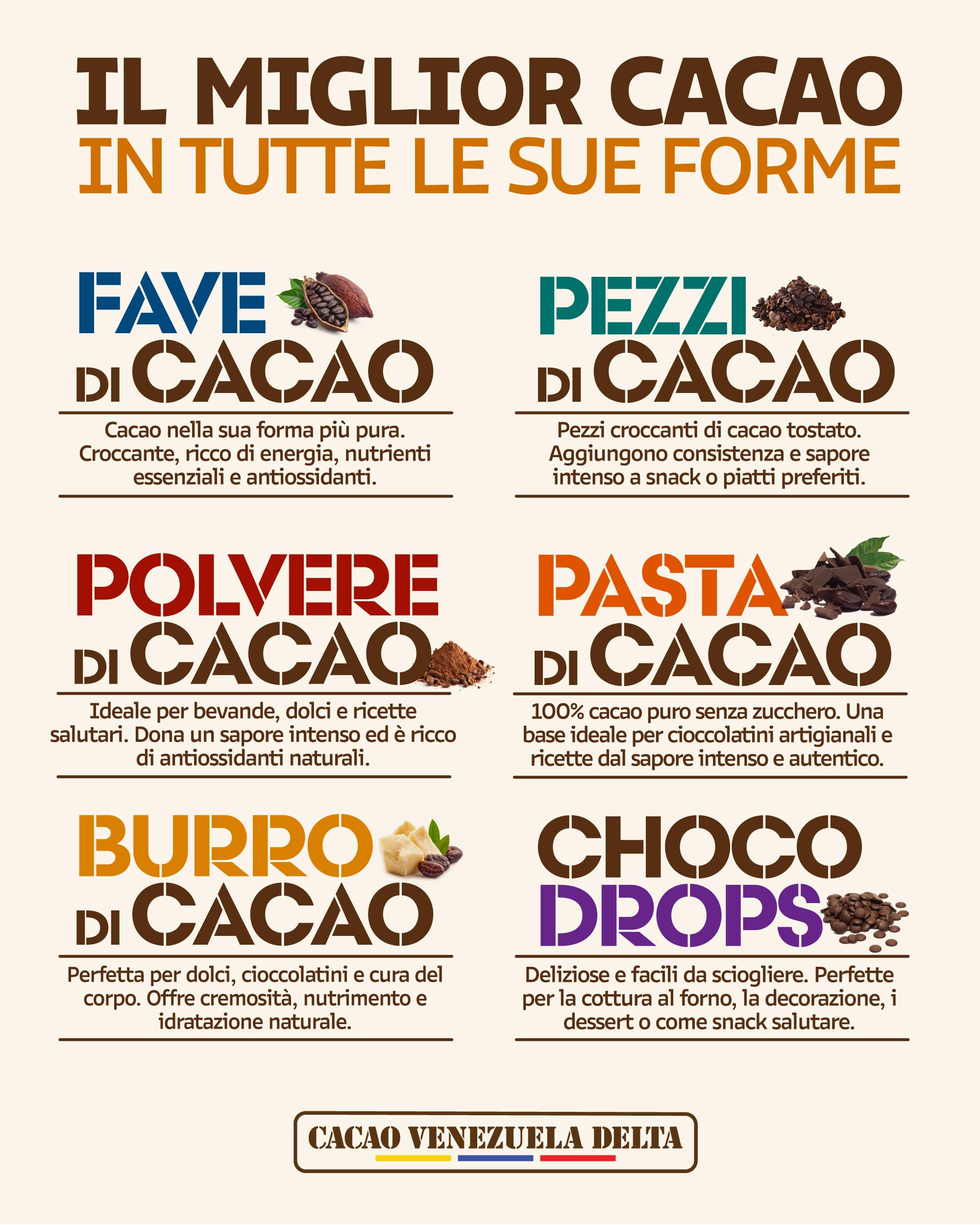 Cacao V Delta Massa di Cacao Pura 1.5kg - Pasta Cerimoniale Origine Ghana Cheto, Paleo, Vegano, Non Raffinato e Senza Glutine - Ideale per Cioccolatini, Dessert e Cibi Sani - Ricco di Antiossidanti