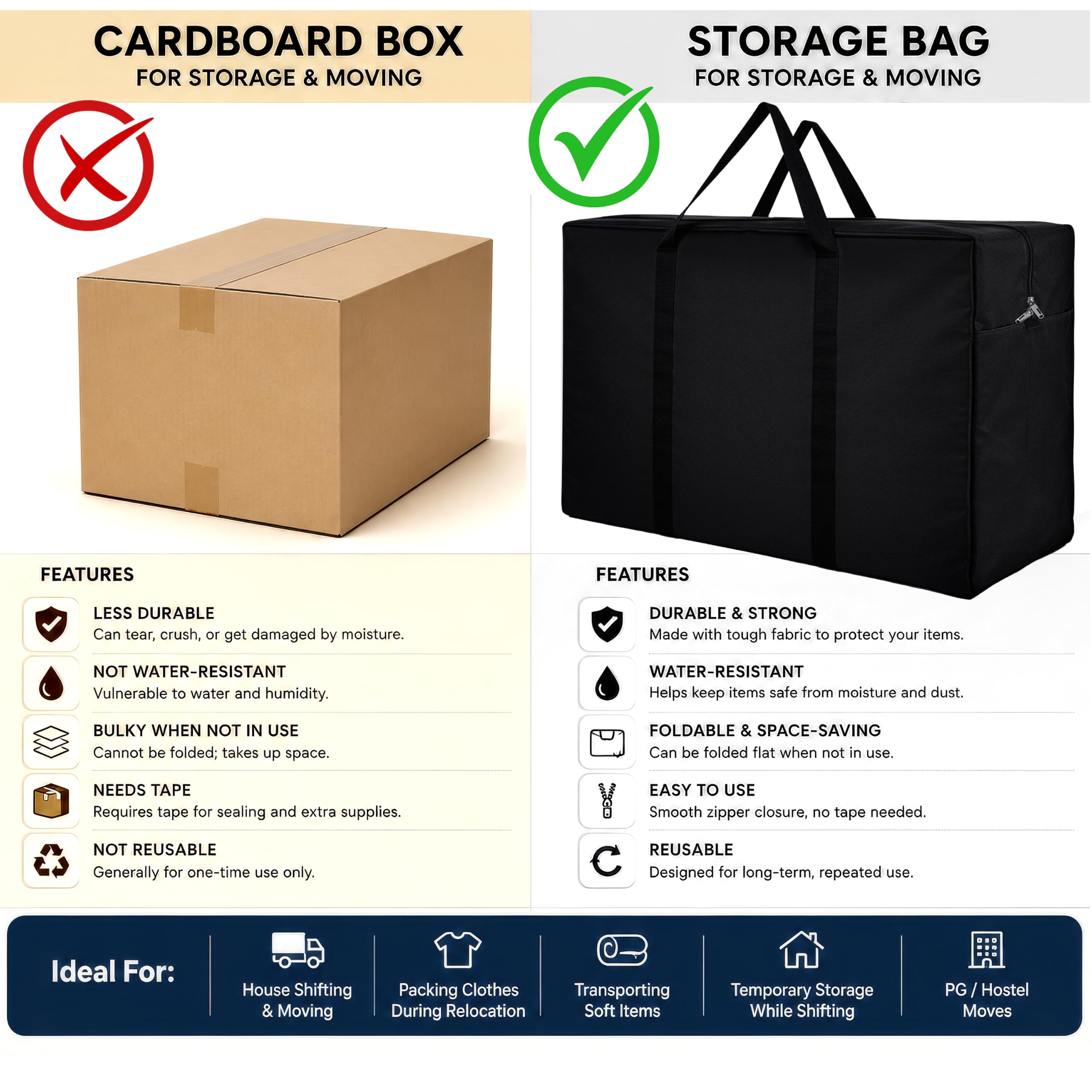 Storite Heavy Duty 1680 Denier Nylon 158 L Extra Large Clothes Storage Bag 1