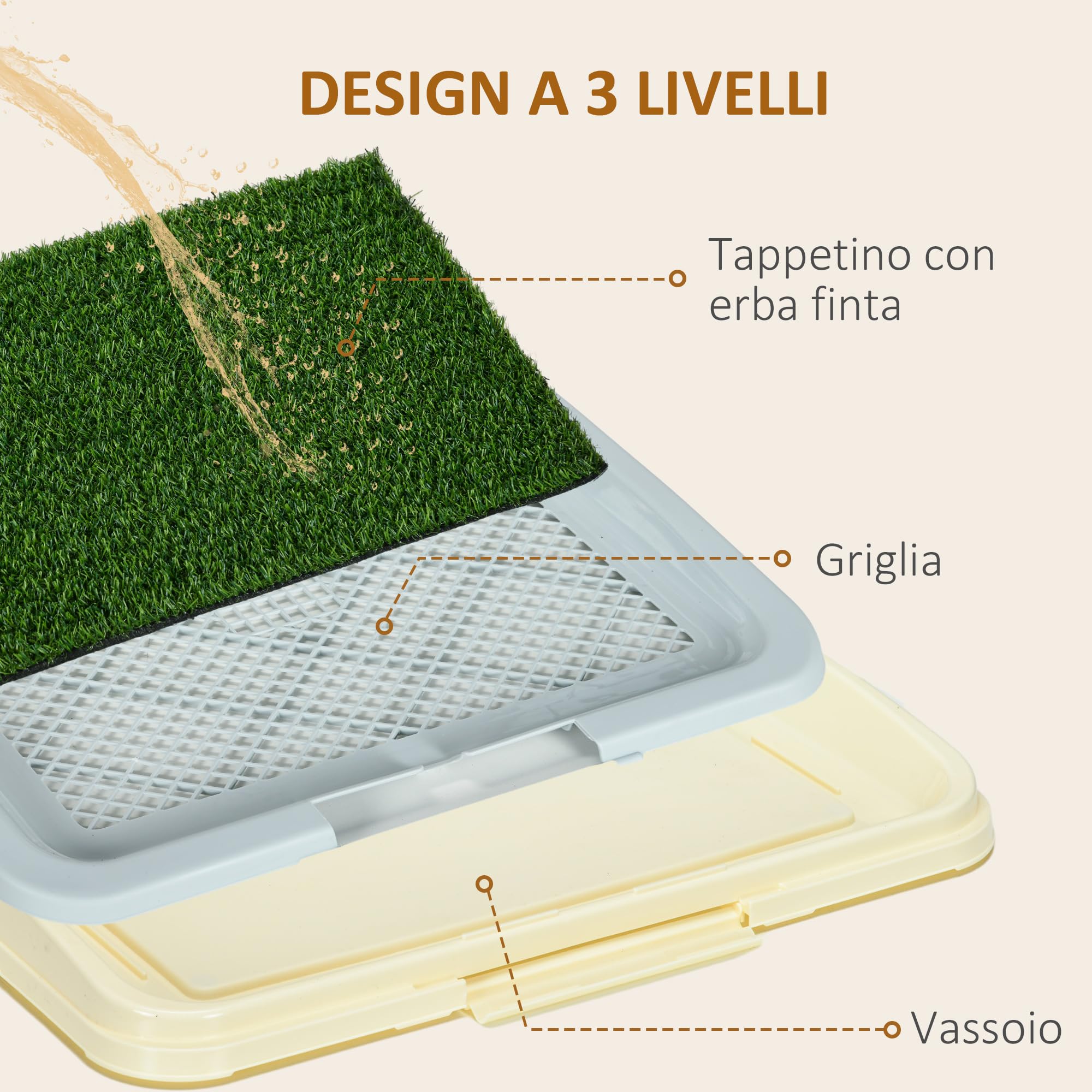PawHut Lettiera per Cani a 3 Strati, Toilette per Cani e Cuccioli con Prato Sintetico, Griglia e Vassoio Inferiore, 63x48.5x6 cm