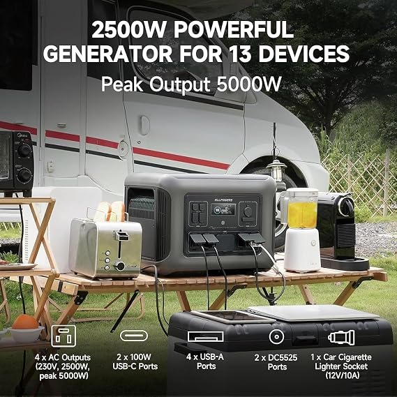 ALLPOWERS R2500 V2 1920Wh Portable Power Station with 160W Solar Panel