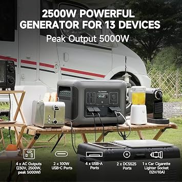 ALLPOWERS R2500 V2 1920Wh Portable Power Station with 160W Solar Panel