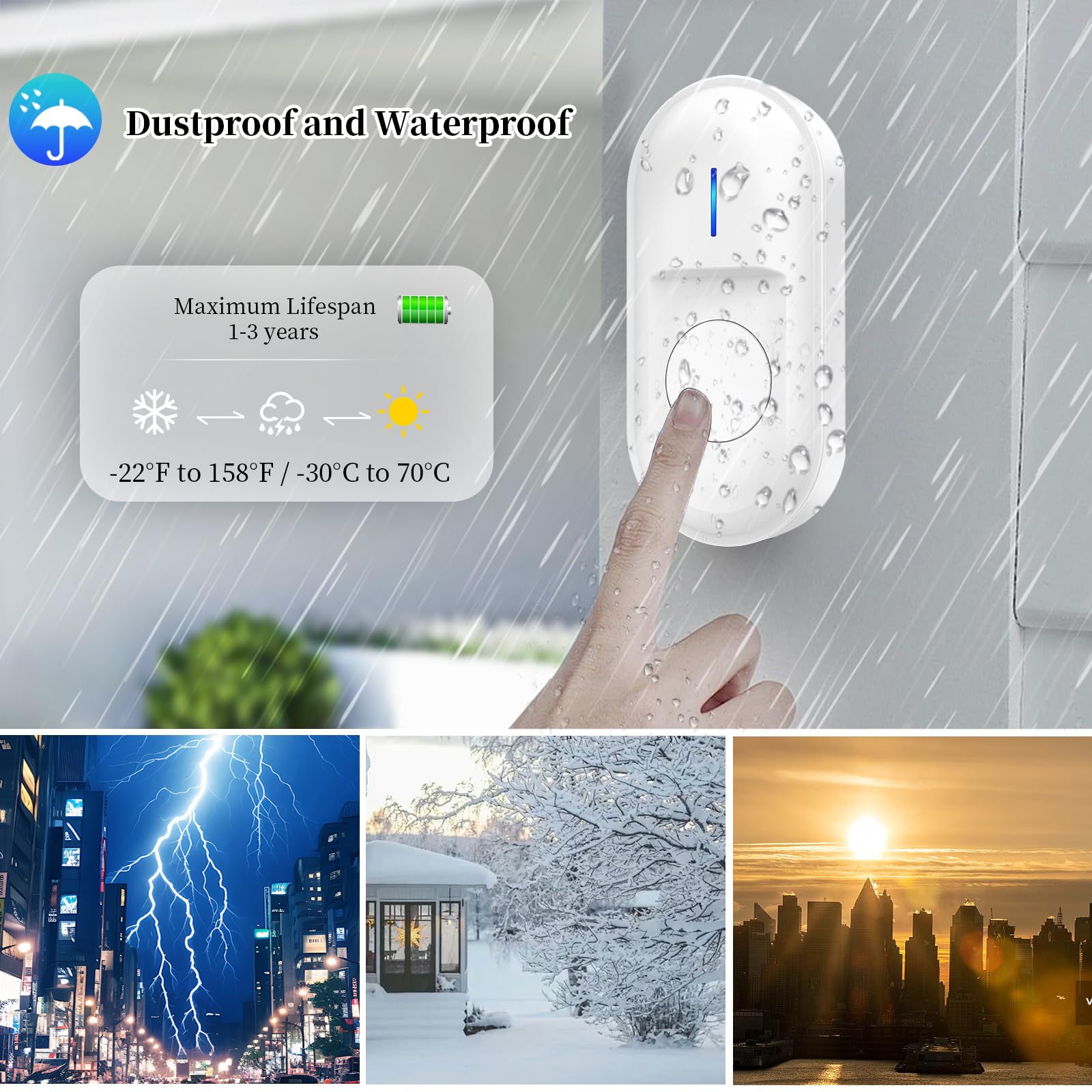 Wireless Doorbell, Waterproof Door Bell Chime Operating At Over 1000 Feet With 4 Volume Levels 58 Melodies White