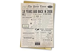 Happy 18th Birthday Card for Son Daughter