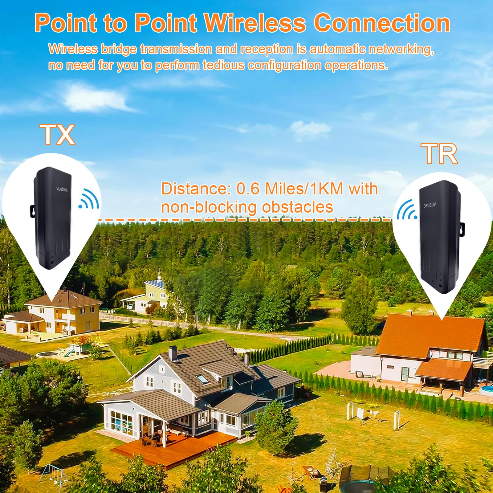 Vuebee Wireless Bridge, Point to Point Outdoor, Plug and Play WiFi Bridge, 1KM Long Range Extender, 5dBi Antenna, 24V POE Adapter, 2 RJ45 LAN Port (Black)