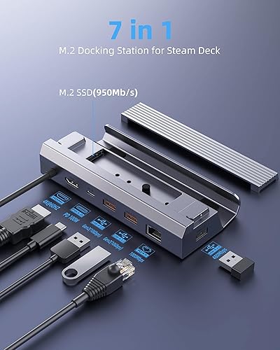 Miniatura 4 de Base para cubierta de vapor, soporte de cubierta de vapor (6 en 1) con HDMI 2.0 4K 60Hz, Gigabit Ethernet 1000Mbps, 10Gbps USB 3.2, 100W USB C PD