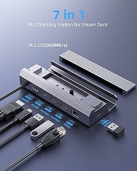 Amazon.com: M.2 Steam Deck Dock, Steam Deck Stand(6-in-1) with