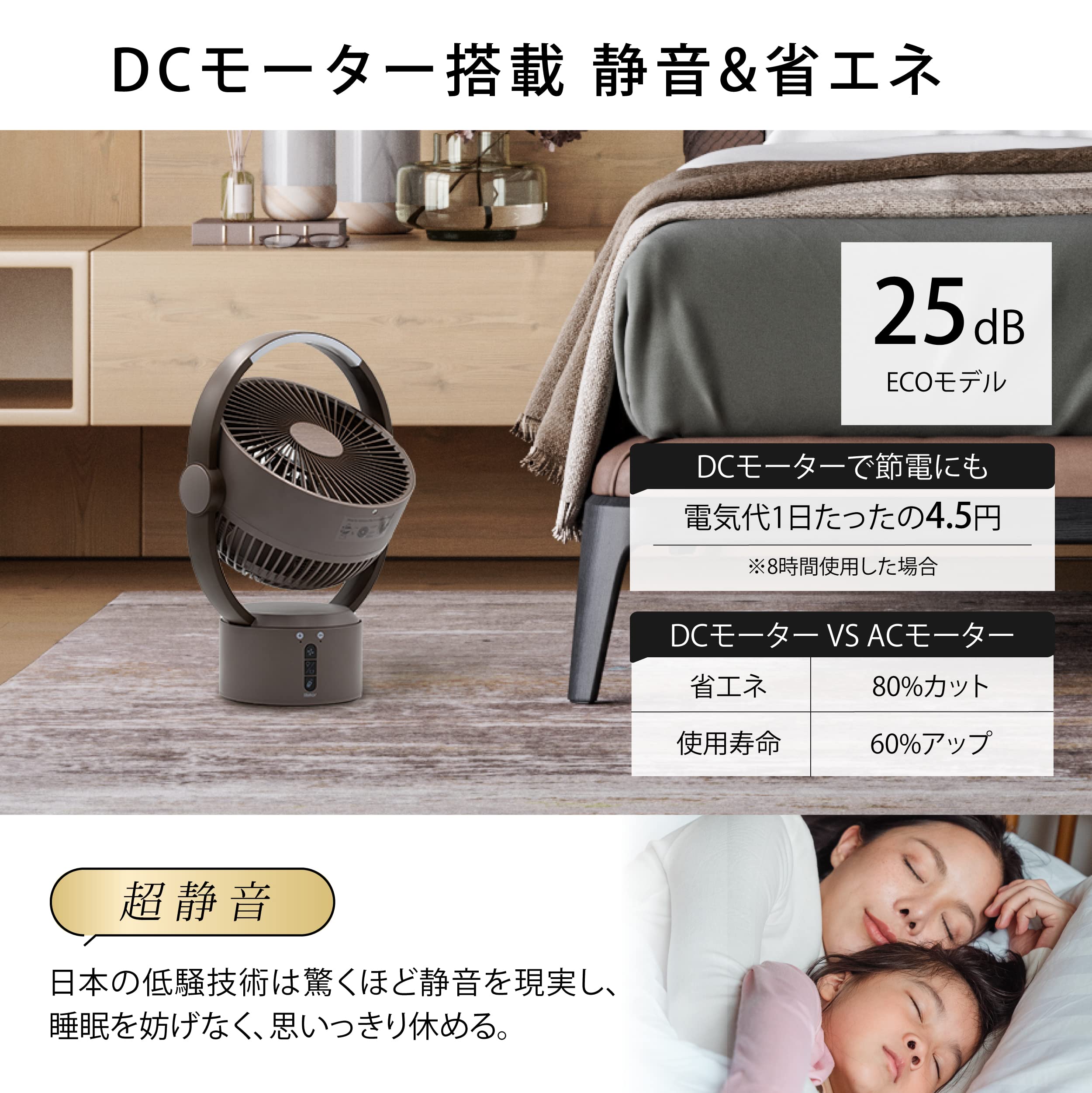 Amazon | 【2022最新型】Litmor サーキュレーター DCモーター 静音 Amazon | 【2022最新型】Litmor サーキュレーター DCモーター 静音