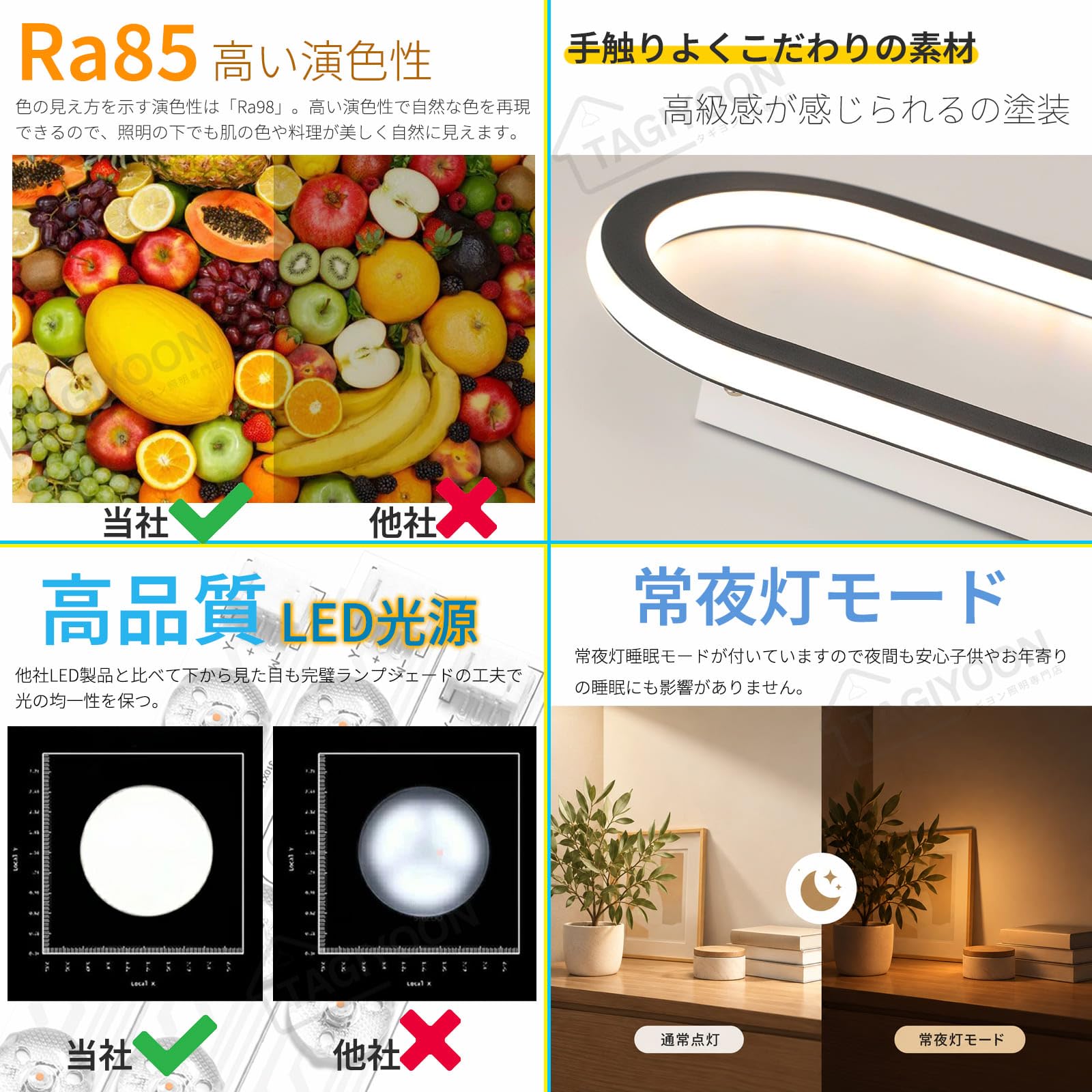 Amazon.co.jp : TAGIYOON LED シーリングライト おしゃれ 長方形 6畳 8