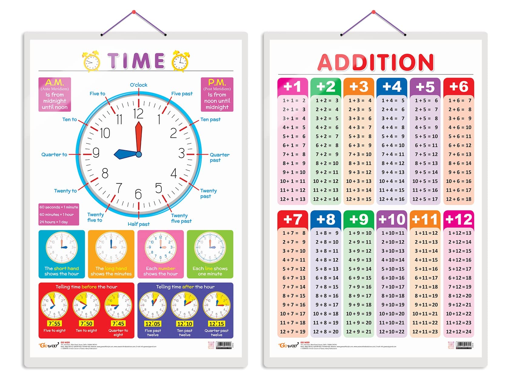 GO WOO Combo of 2 TIME and ADDITION Educational Posters for Preschool Kids Classroom Study | Learning- Charts for Kids Learning (20"X30" Inches) (B0C45RPWMC) Amazon Price History, Amazon Price Tracker