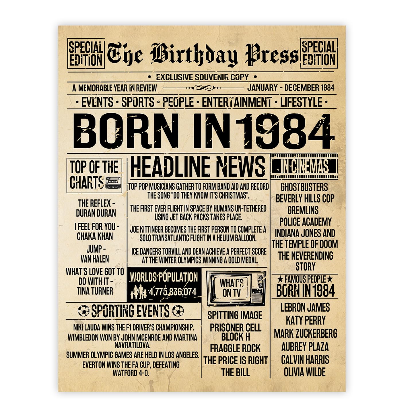 Stuff4 42nd Birthday Poster Unframed - Born In 1984 Vintage Newspaper - Happy 42nd Birthday Gifts for Women Men Retro Back In 1984, 8x10 Inch Decor Decoration Bday Party