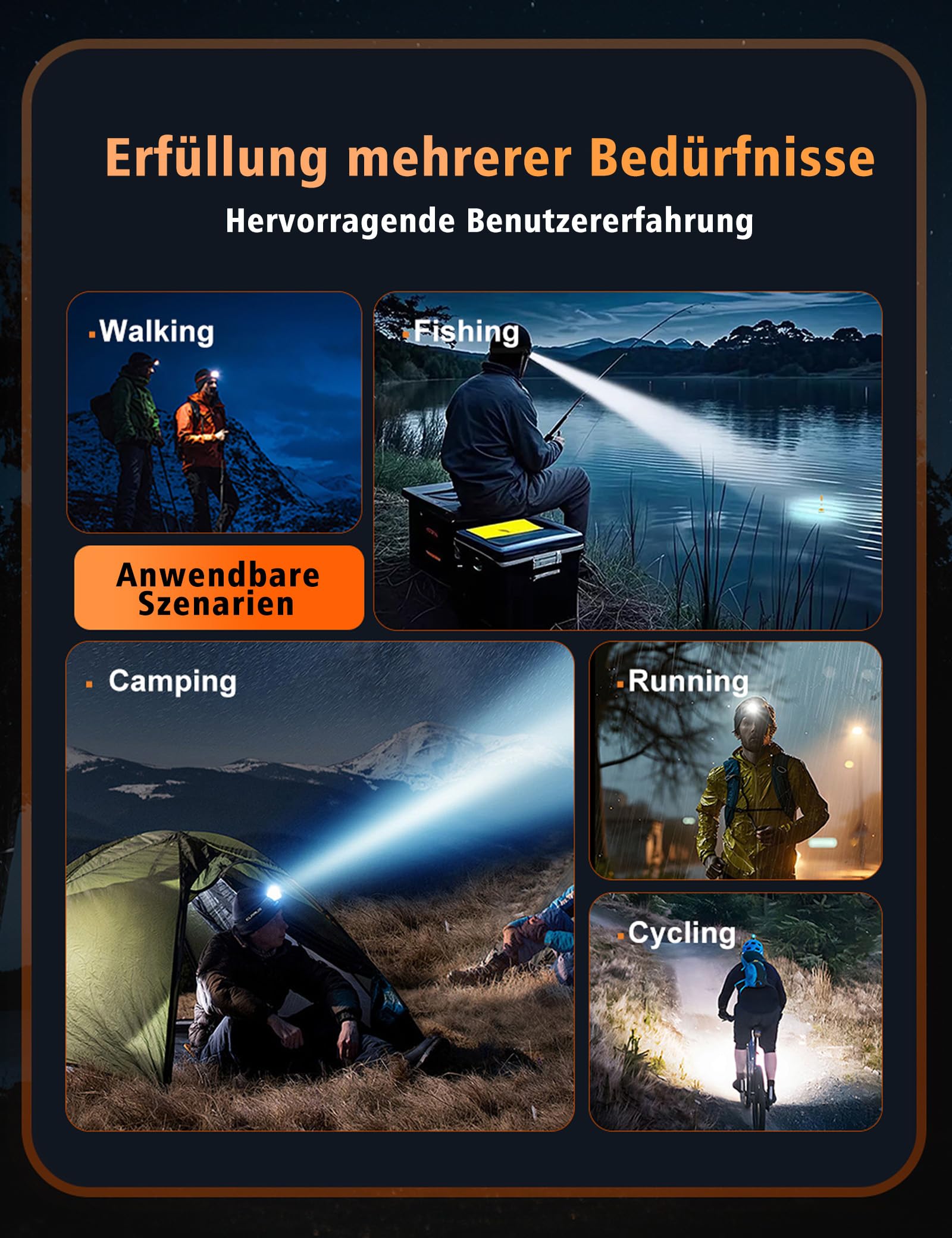 KZK Stirnlampe LED wiederaufladbar Super Bright 250000 Lumen Zoomable 3 Lichtquellen(weiße/gelbe/rote Lichtquelle) Head Torch with 12 Modi, IP67 Waterproof, 90° Adjustable Sensor Headlamp für Camping