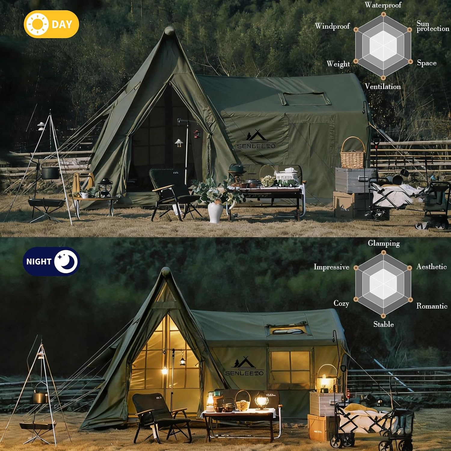 SENLEETO 8/10/12 Person Large Inflatable Tents for Camping, 4 Season Blow Up Tents with Canopy/Rainfly, Luxury Inflatable Tent House with Stove Jack, Easy Setup Inflatable Camping Tent.