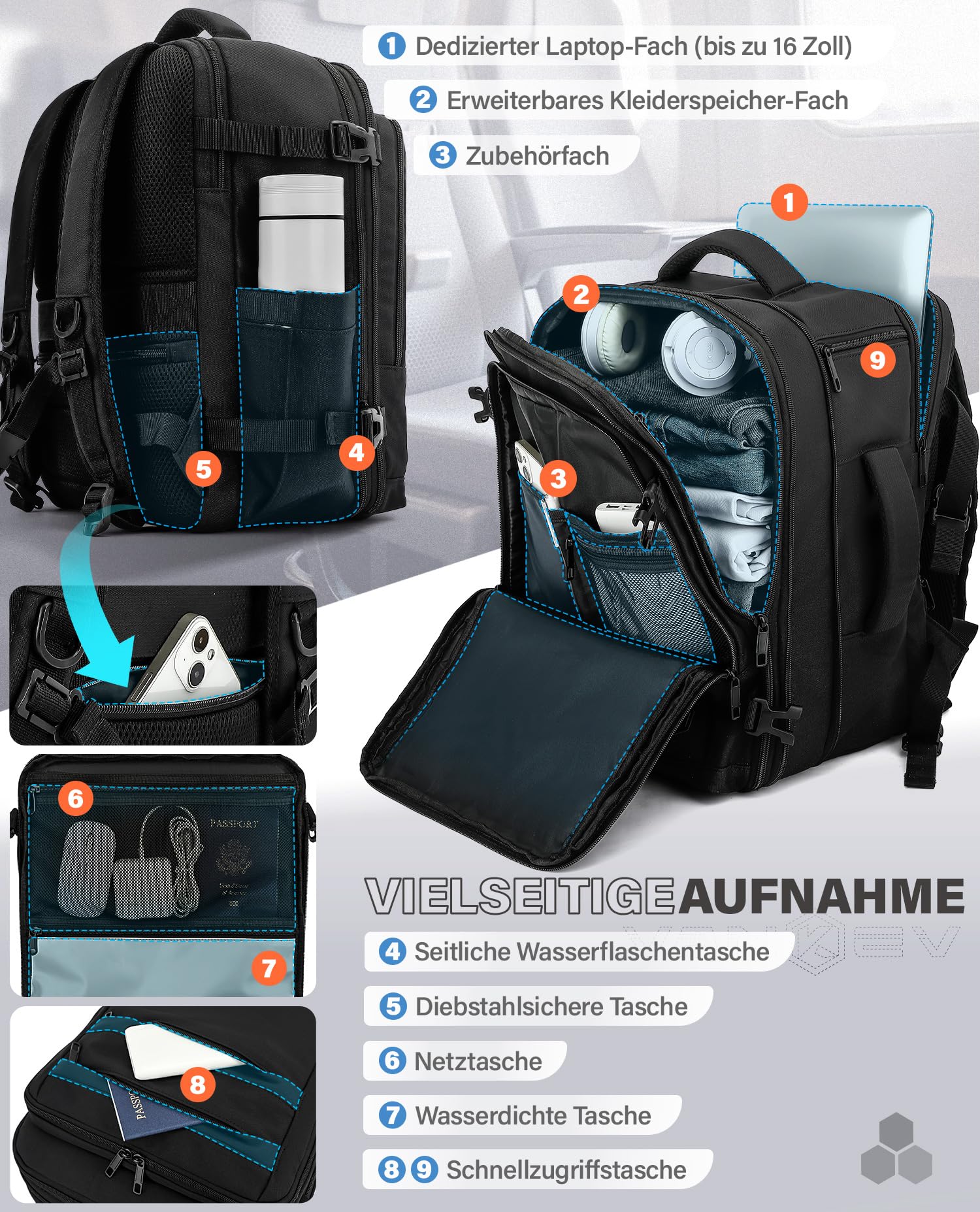 VANKEV Eurowings Ryanair EasyJet Wizz Air Handgepäck Erweiterbar 40x30x20 bis 40x30x25, 24L bis 30L, Sitzunter Rucksack für Reisen passt zu 15,6 Zoll Laptops schwarz