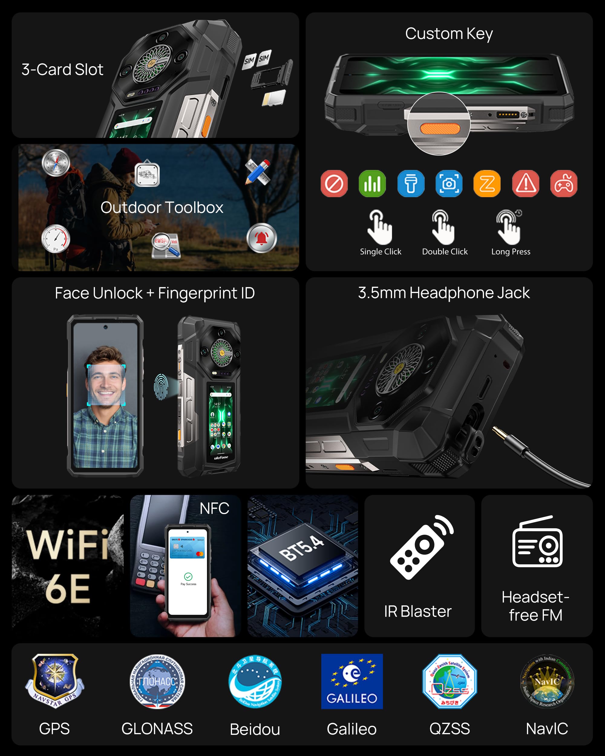 Ulefone 25500mAh Armor 33 Pro Rugged Smartphone 5G, 32GB+512GB/2TB, Dimensity 7300X, 6,95" FHD+ 120Hz+3,4" Schermo Secondario,50MP+64MP+32GB, Android 14 Telefono Indistruttibile, WIFI6E/NFC/GPS