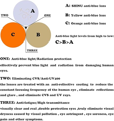 Miniatura 3 de Gafas de hombre Gafas de bloqueo azul Lentes naranjas Gafas de computadora Gafas de protección de pantalla para computadora Hombre 1643