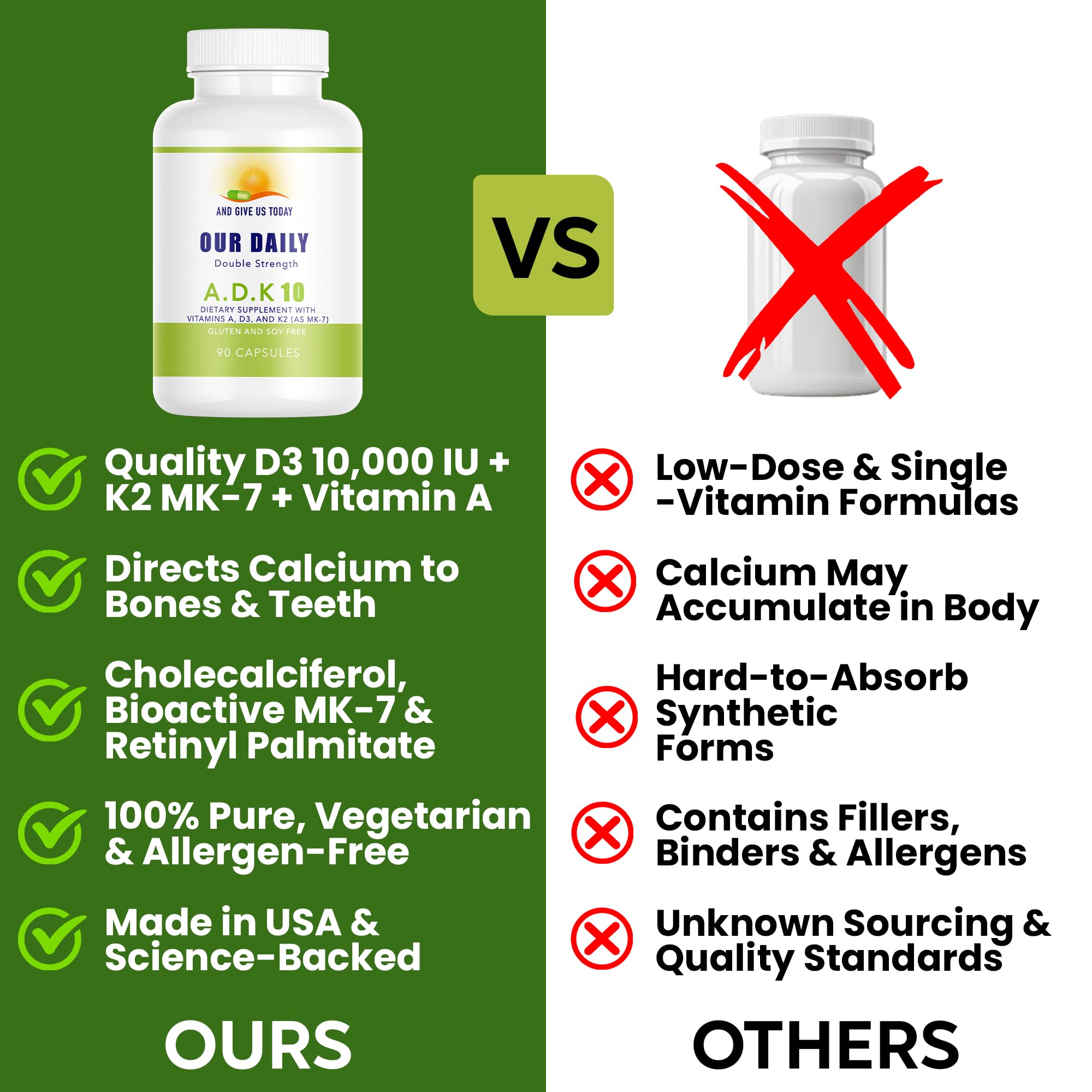 Daily Vites ADK 10 - ADK Vitamin Supplement with Vitamin A, D3 10,000 IU & K2 MK-7 - 90 Capsules (3 Month Supply) - Physician Formulated for Bone, Heart & Immune Support - Non-GMO & Gluten Free — Amazon image 7