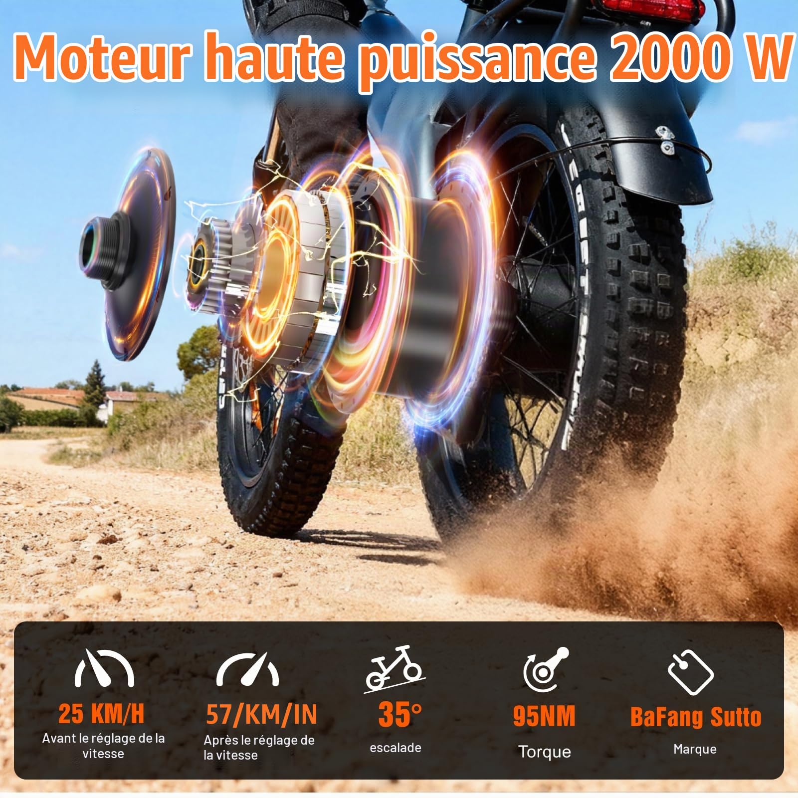 HX Q3 Vélo Électrique Adulte,Fat Bike Electrique 20" x 4.0,Cadre Inspiré du Dauphin,Vélo Électrique Tout-Terrain avec Porte-Bagages,Autonomie 80-120 km 25 km/h – S’adapte à Votre Mode de Vie