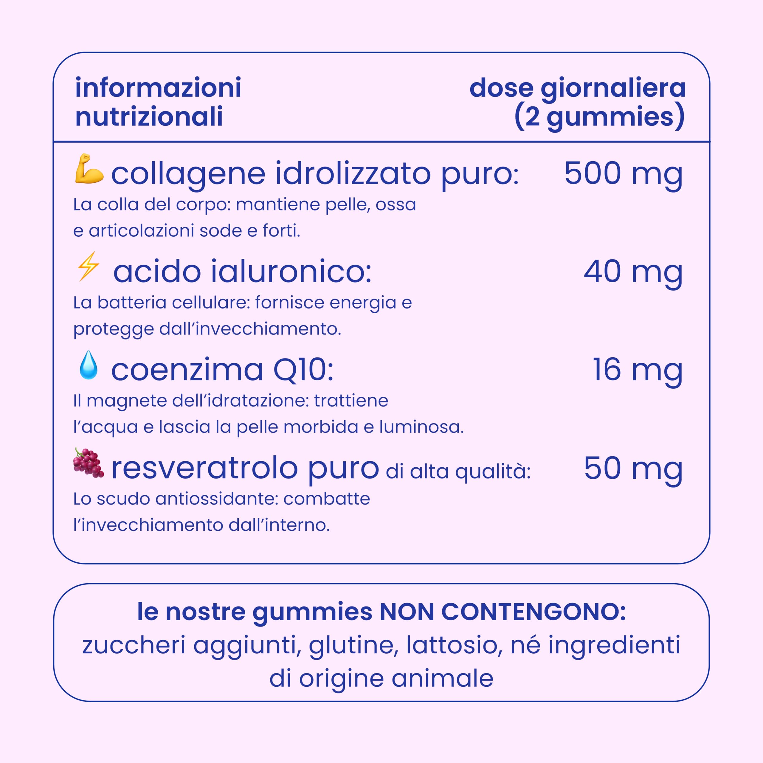 Jelly Pills Gummies Collagene 500 mg + Resveratrolo 50 mg + A.Ialuronico + Coenzima Q10 + Vitamine C E - 60 Gummies per 2 mesi - Senza Zuccheri - Gusto Fragola Naturale - Pelle e Articolazioni