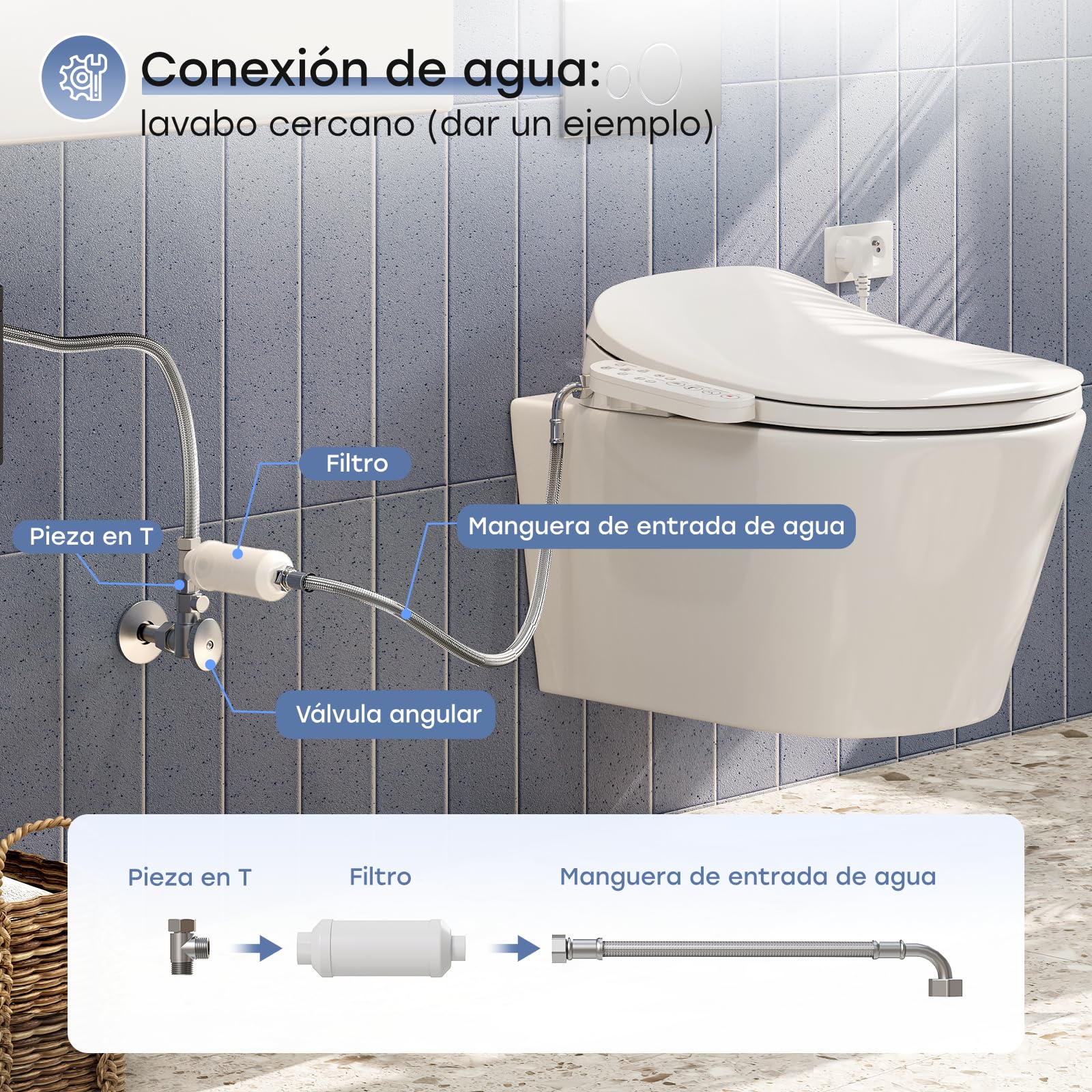 HOROW Asiento electrónico inteligente para bidé, asiento de inodoro con calefacción y control de temperatura, secadora integrada y luz nocturna, con filtro de agua, cierre suave y boquilla de