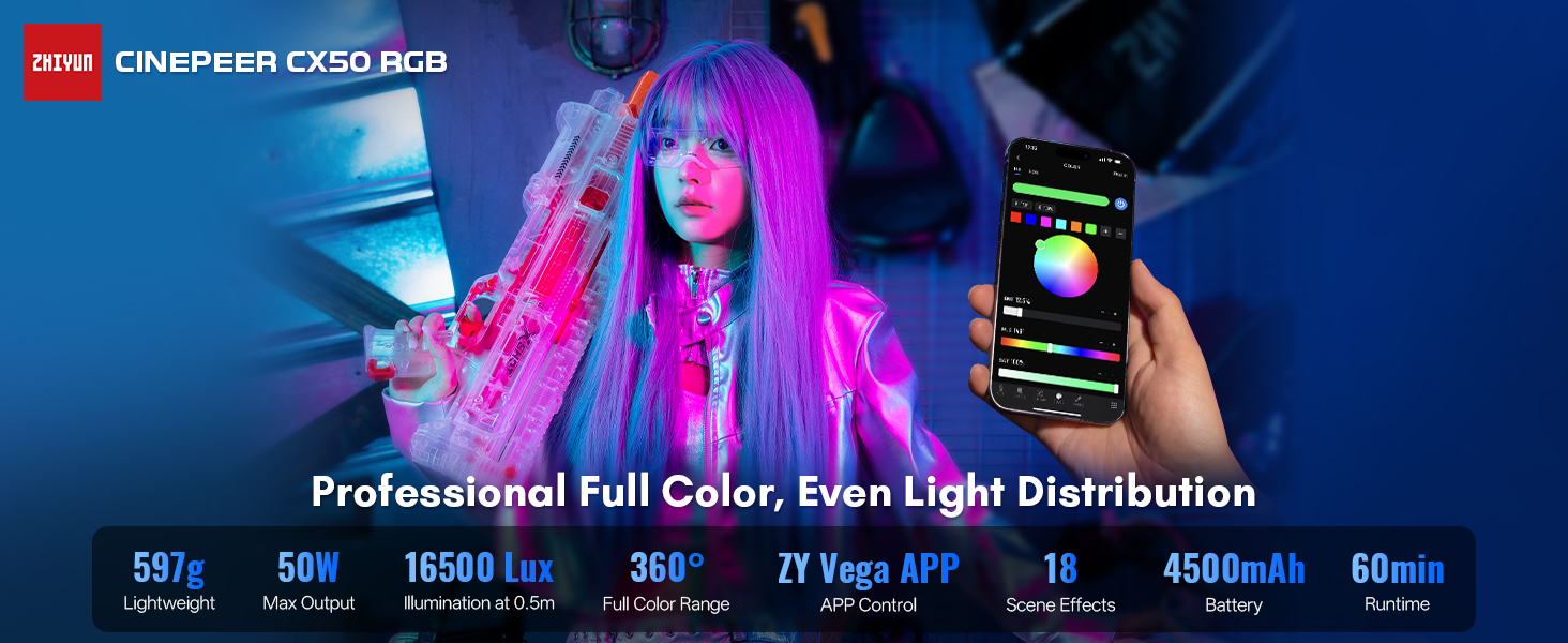 We Review the Zhiyun Cinepeer C100 RGB Light | Fstoppers