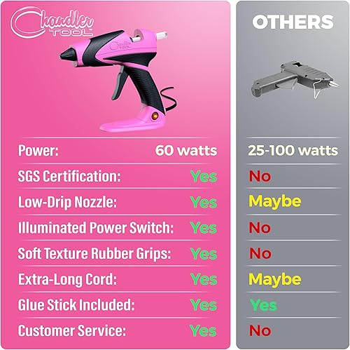 Miniatura 30 de Chandler Tool Pistola de pegamento caliente – 60 vatios, resistente, alta temperatura, fusión caliente, kit de pistola de pegamento con 10 tubos