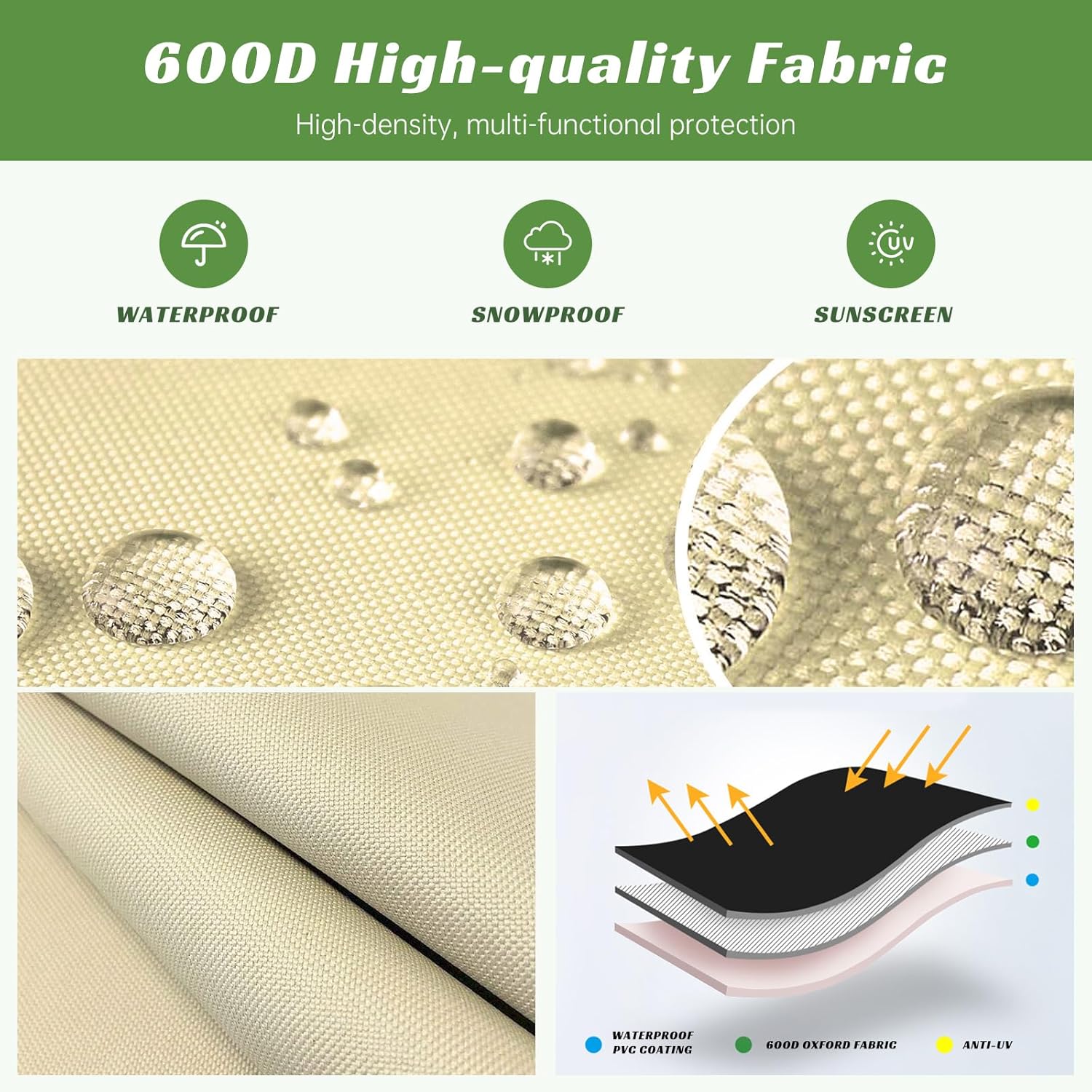 Decoroca 2’x4’ Planter Boxes Cover - Garden Covers for Raised Beds with All-Natural 600D Nylon & Water-Resistant Coating - Winter Plant Covers to Withstand Weed Seeds, Heavy Rain & Snowfall