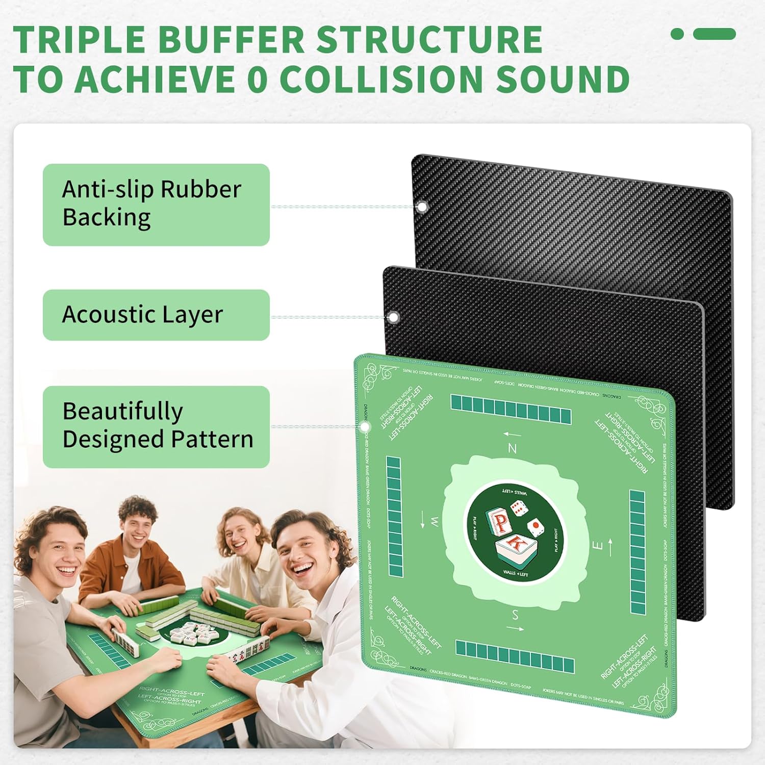 UPGRADED Mahjong Mat for Table - 31.5x31.5” Anti Slip Noise Reduction Mahjong Table Mat with Rules, Multi-Game Mat, Mahjong Table Cover for Poker/Board Games/Dominoes, for Christmas Table Decor Gifts