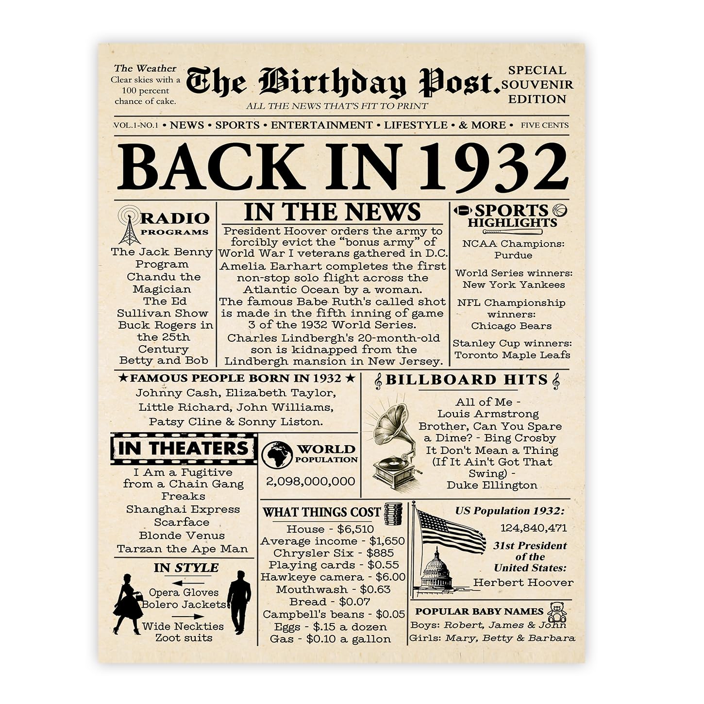 Stuff4 94th Birthday Poster Unframed - Born In 1932 Newspaper - Happy 94 Birthday for Men Women Retro Vintage Gifts Back In 1932, 8x10 Inch Bday Party Decor Decoration