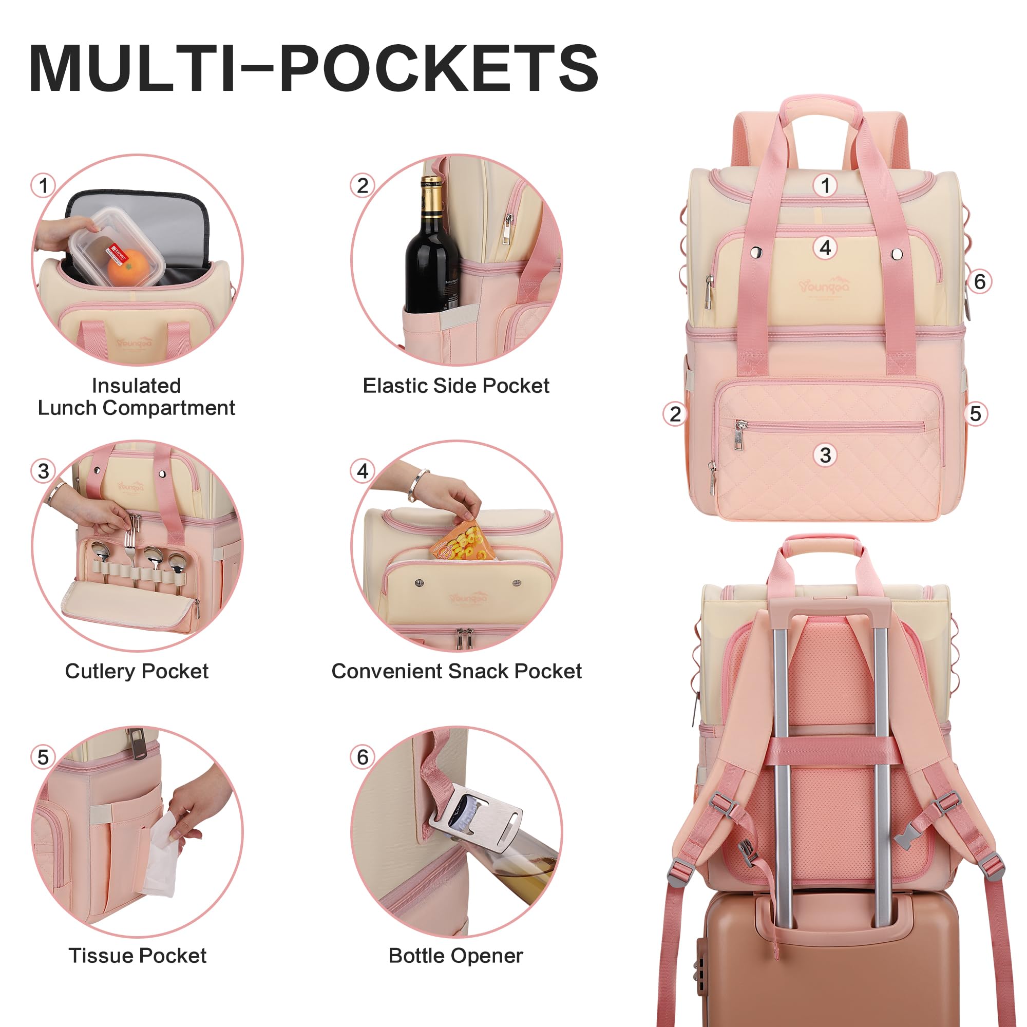 Mochila Nevera Isotermica Portatil con 2 Compartimentos Termostáticos, Bolsa Termica de Moda para Mujeres, Familia, Picnic, Compras, Playa 25l